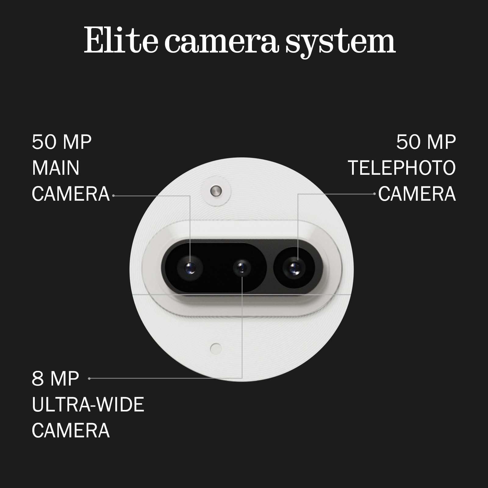 Foto 5 pulgar | Smartphone Nothing Phone 12 Gb De Ram  256 Gb de Rom  - Venta Internacional