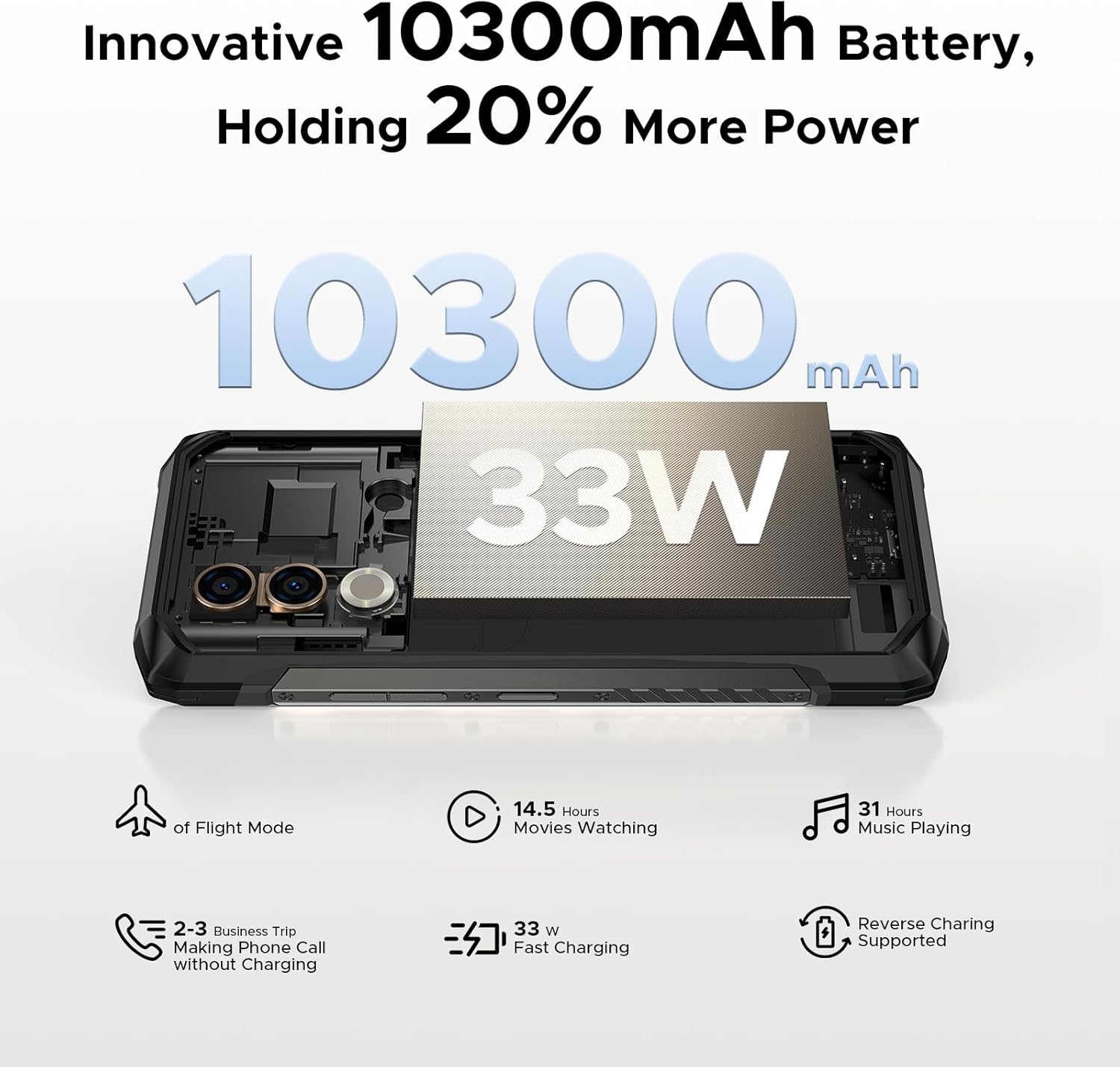 Foto 5 | Smartphone Doogee Blade20 Turbo 5g De 32 Gb+256 Gb  10.300 Mah - Venta Internacional.