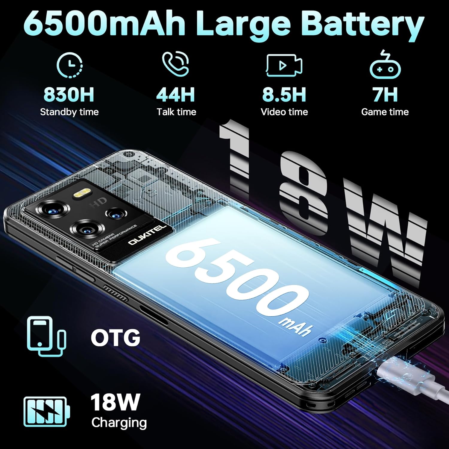 Foto 5 | Teléfono Móvil Oukitel Wp50 5g 12gb Ram 256gb Rom 6500mah Android 14 - Venta Internacional.
