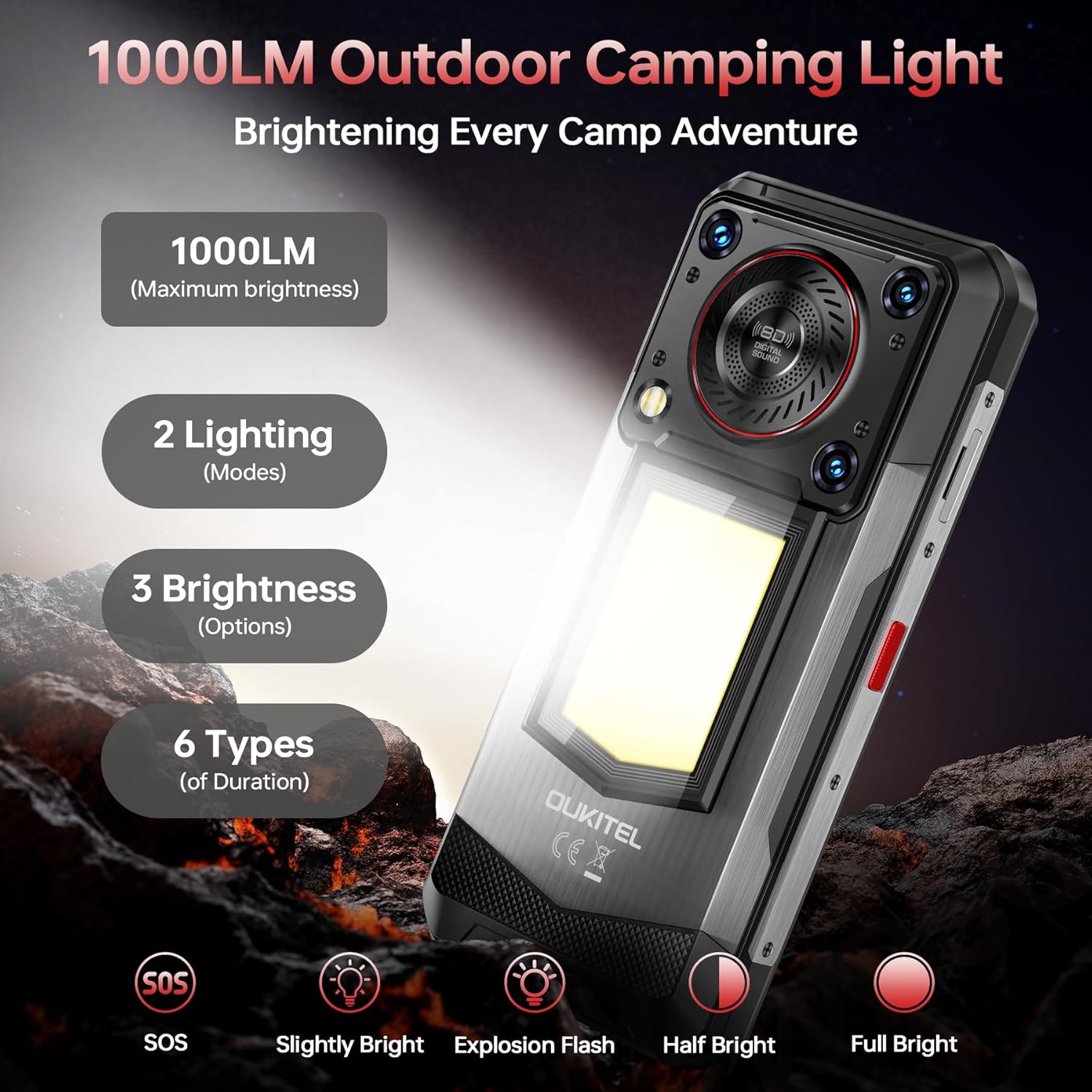 Foto 7 | Smartphone Oukitel Wp56 5g 36 Gb Ram 512 Gb/2 Tb 16000 Mah - Venta Internacional.