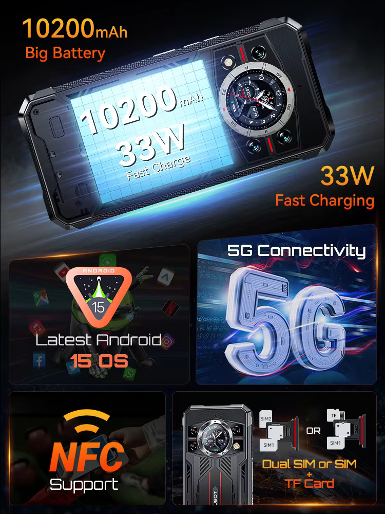 Foto 3 | Smartphone Cubot Kingkong 11 Rugged 5g Android 15 32gb+256gb - Venta Internacional.
