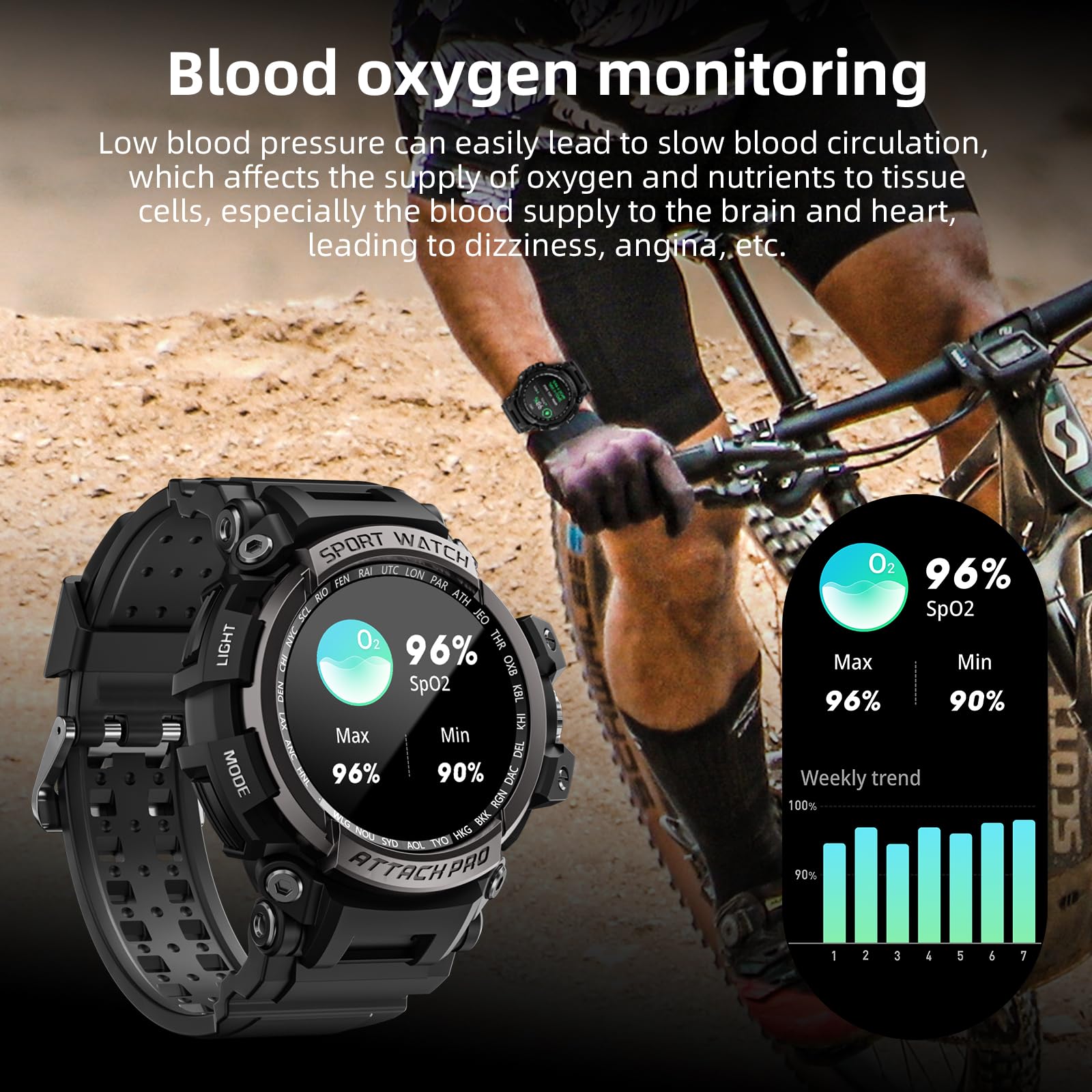 Foto 6 pulgar | Reloj Inteligente Lokmat Military 5atm/ip68k Impermeable para Hombre - Venta Internacional