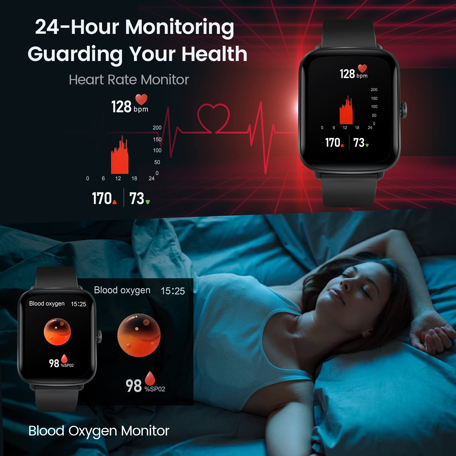 Foto 5 pulgar | Reloj Inteligente Aukire Fitness Tracker Frecuencia Cardíaca y Oxígeno en Sangre - Venta Internacional