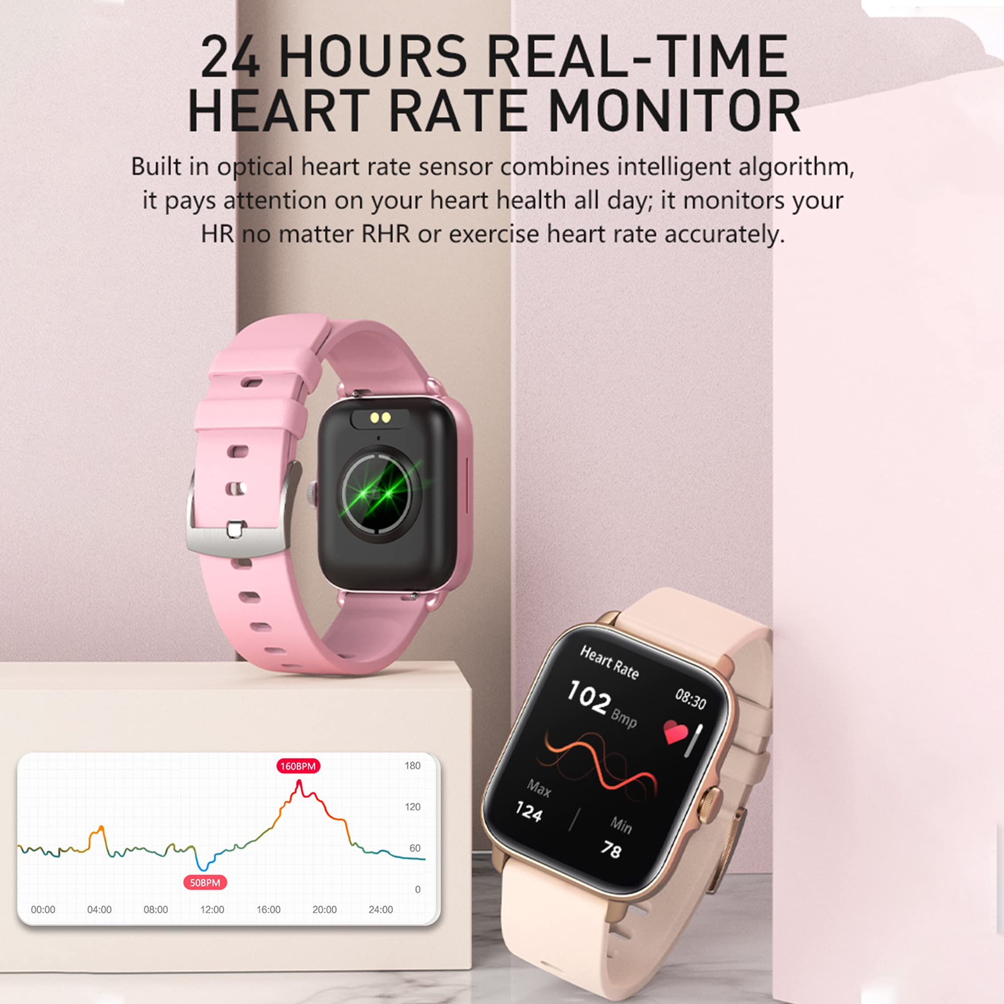 Foto 4 pulgar | Reloj Inteligente Wzwneer Rastreador De Actividad Física De 1.7 Pulgadas Android E IOS - Venta Internacional