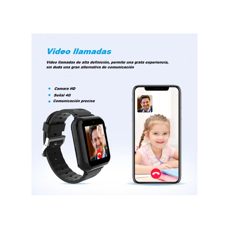 Foto 3 pulgar | Reloj Inteligente Rosa con Linterna Gps 4g Sos para Niños Y Niñas - Venta Internacional