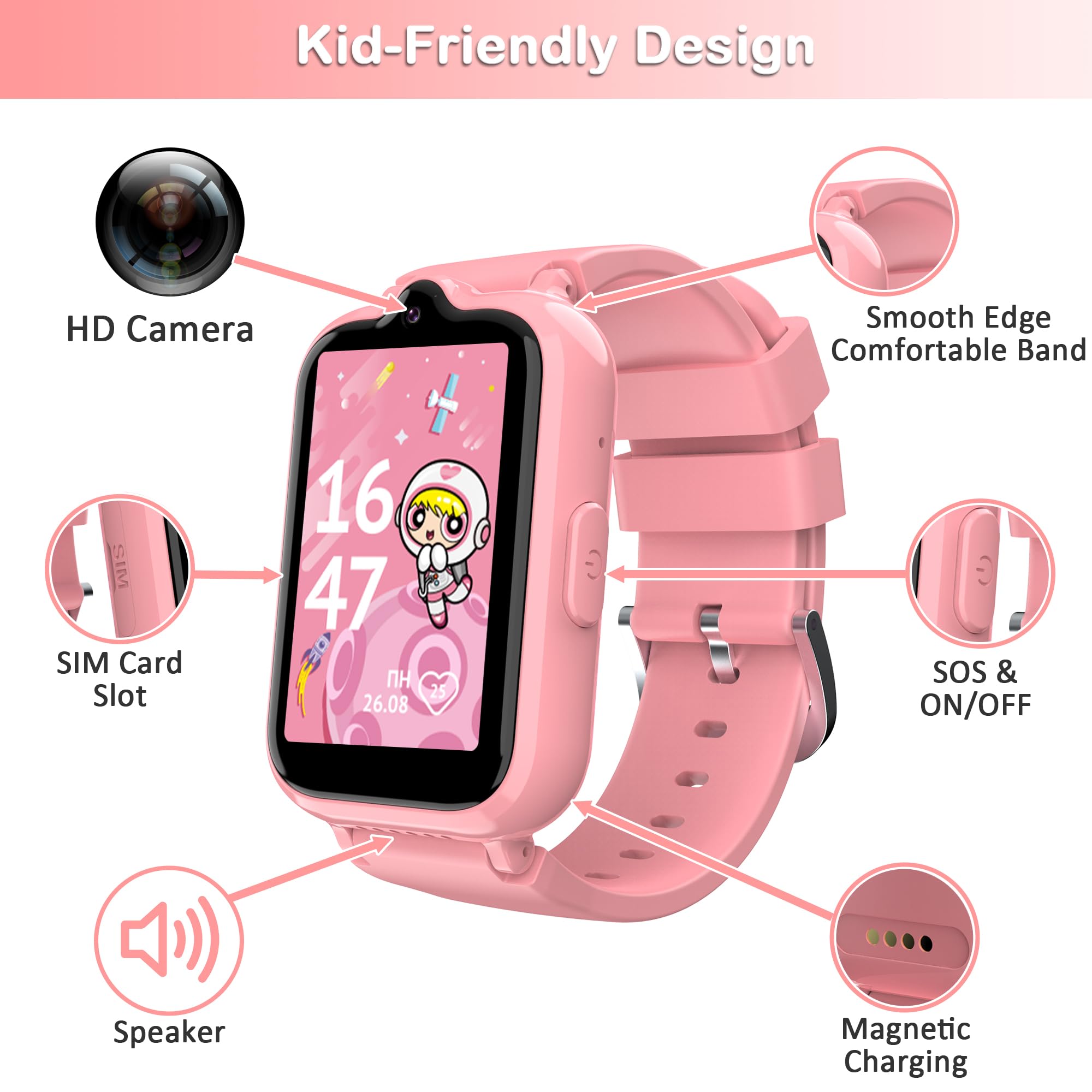 Foto 7 pulgar | Reloj Smartwatch Phyulls Rosa con Gps-Venta Internacional