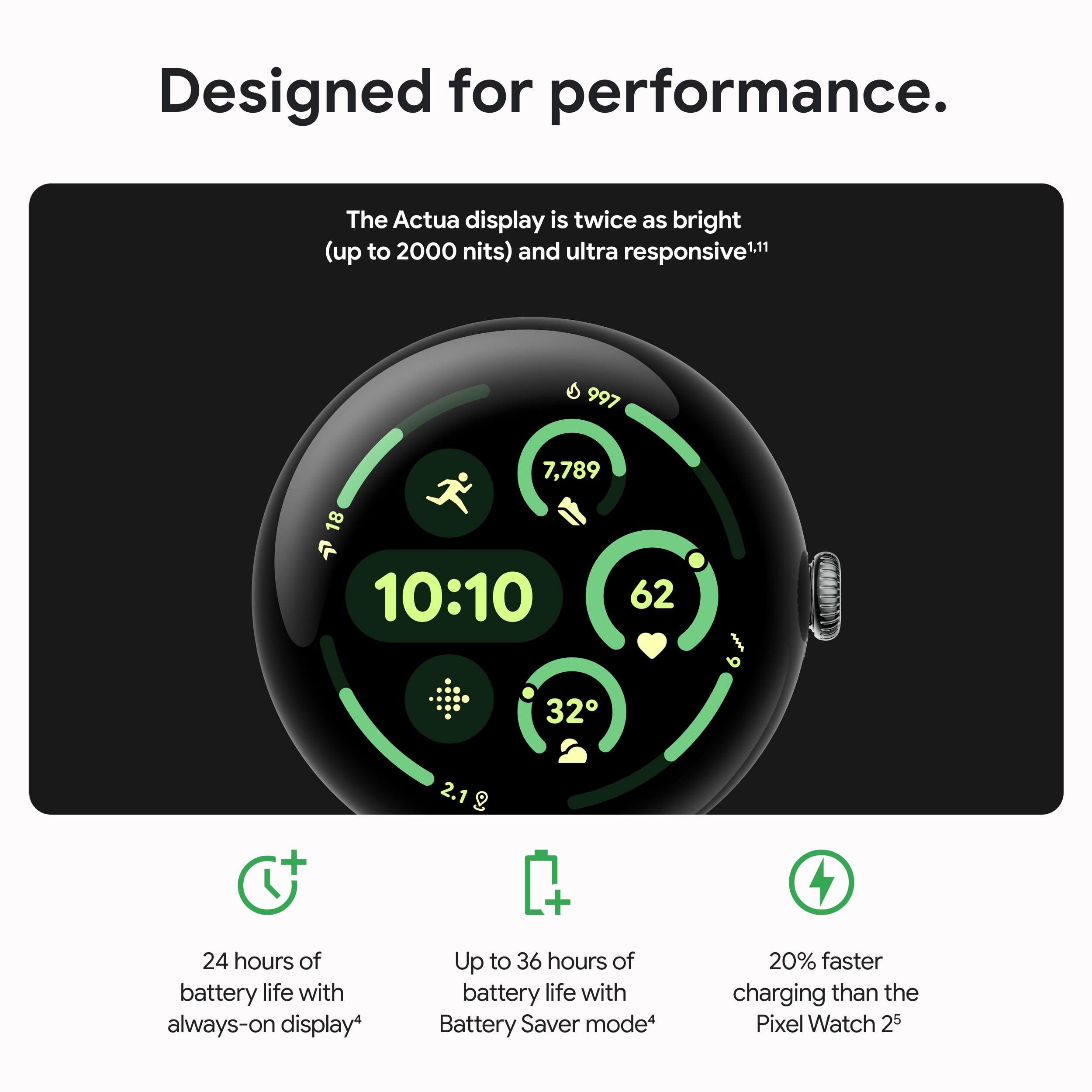 Foto 4 pulgar | Reloj Google Pixel Watch 3 Blanco de 41 mm-Venta Internacional