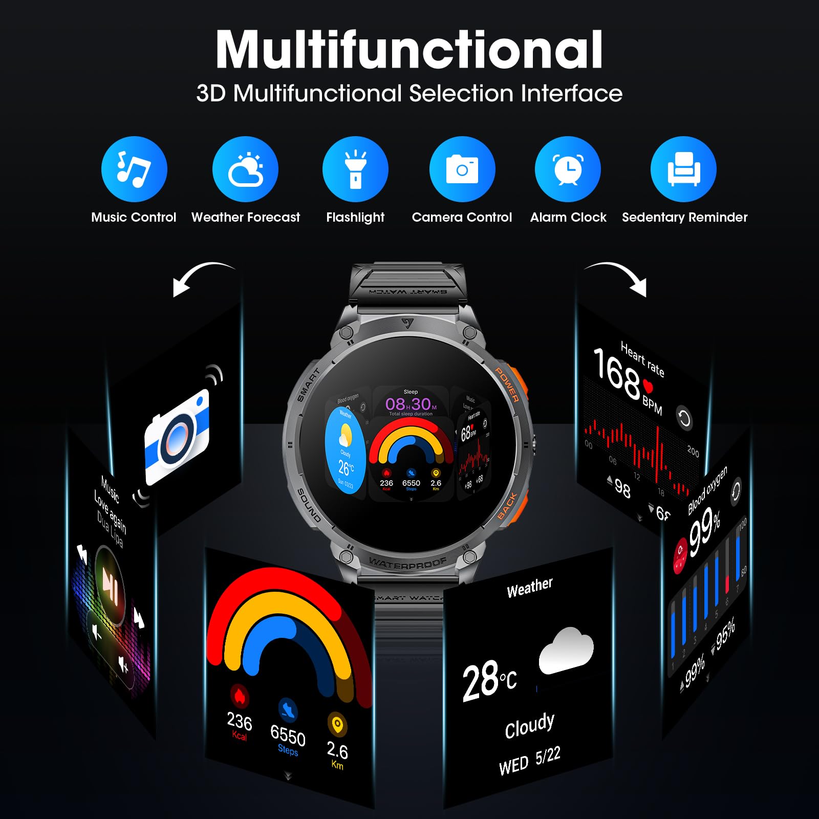 Foto 5 pulgar | Reloj Inteligente Mingwear Military Para Hombre, 1,85 Pulgadas, Hd Touch, 730 Mah - Venta Internacional.