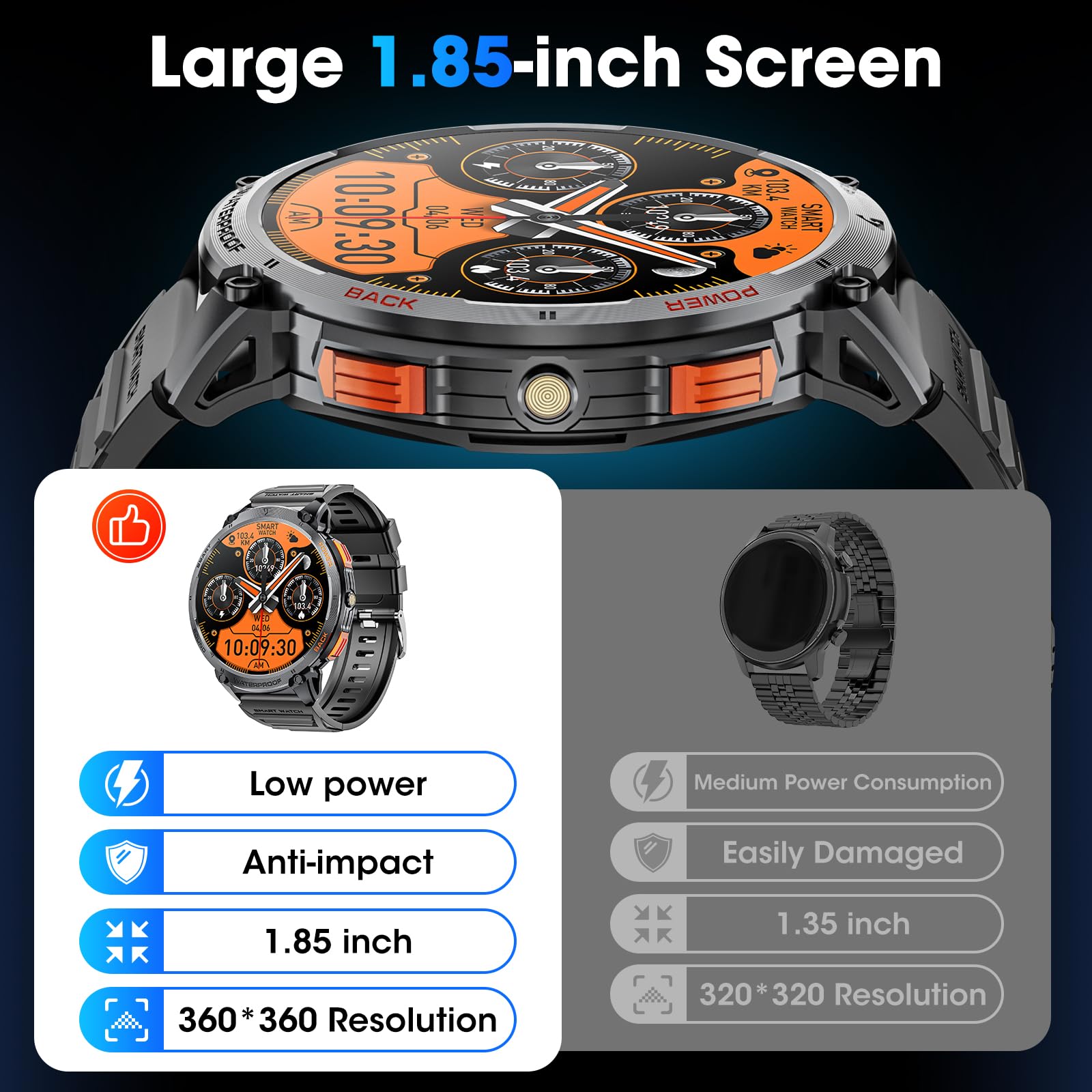 Foto 6 | Reloj Inteligente Mingwear Military Para Hombre, 1,85 Pulgadas, Hd Touch, 730 Mah - Venta Internacional.