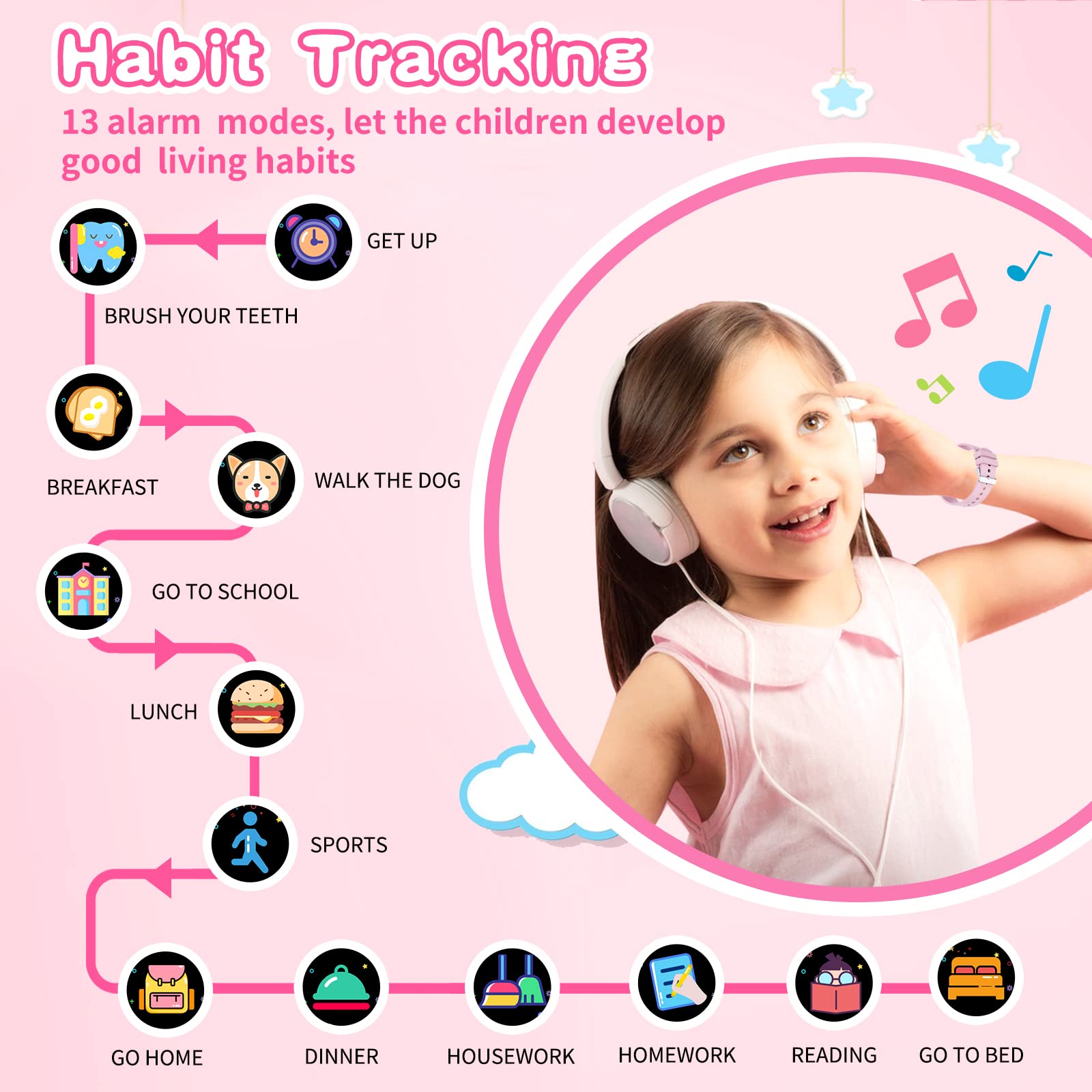 Foto 4 pulgar | Reloj Smartwatch Cosjoype Rosa Infantil-Venta Internacional