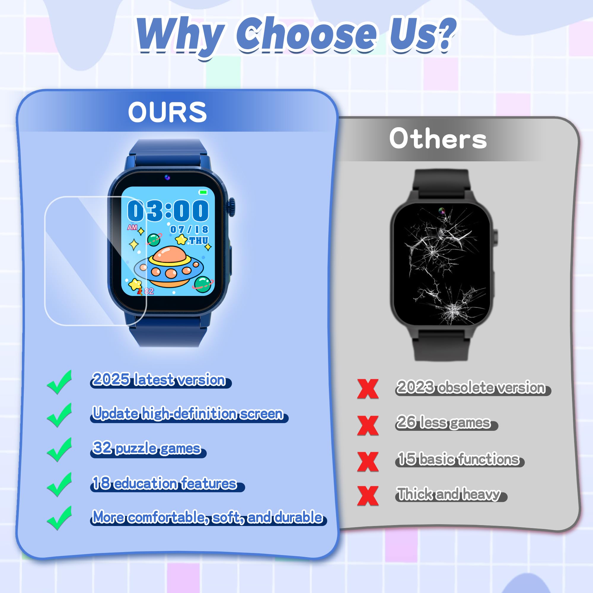 Foto 7 pulgar | Reloj Smartwatch Phyulls Azul Infantil-Venta Internacional