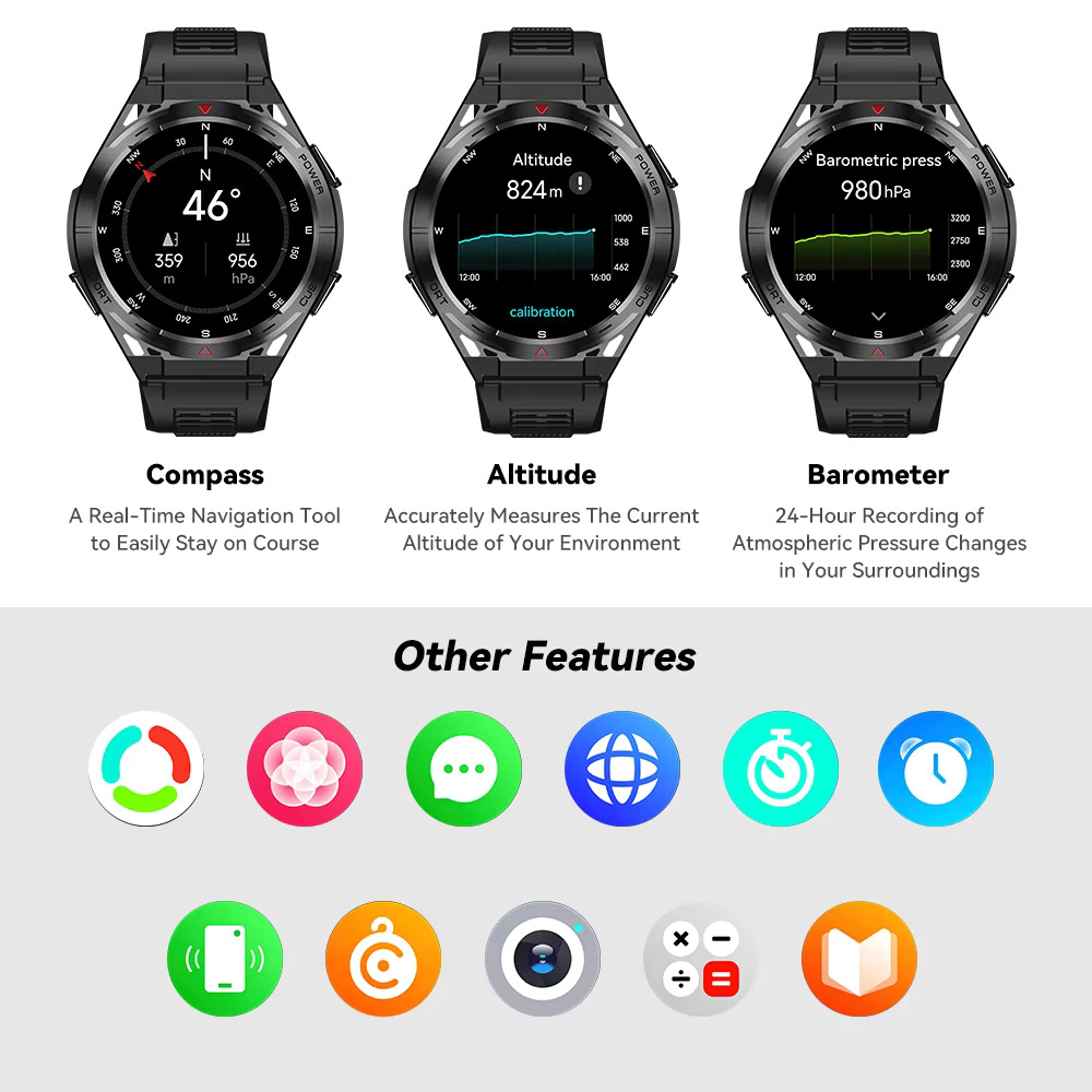 Foto 7 pulgar | Reloj Inteligente Cubot Gt 1, 5 Atm, Resistente Al Agua, Bluetooth, 480 Mah