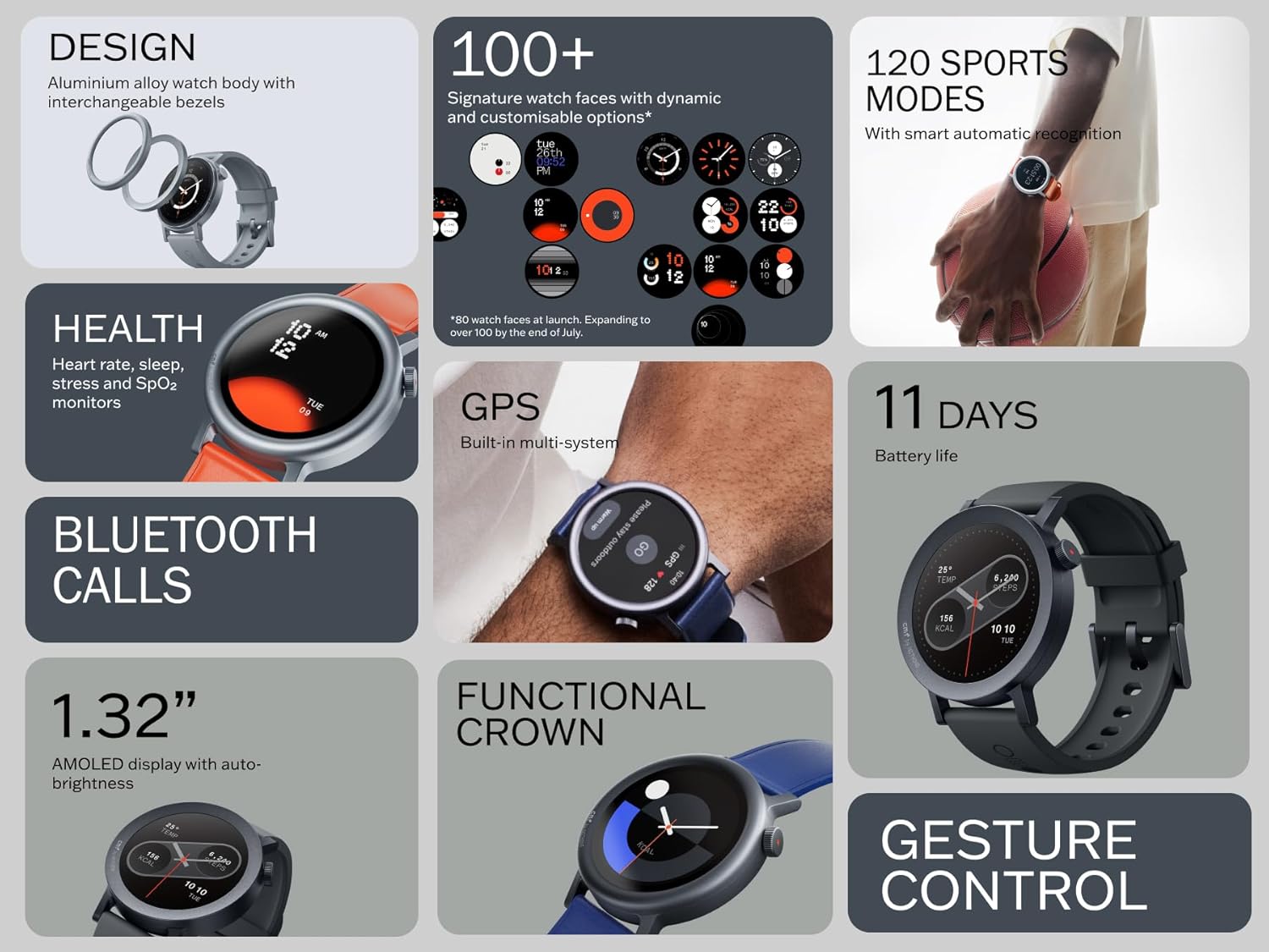 Foto 4 pulgar | Smartwatch CMF By Nothing Watch Pro 2 Gris Oscuro