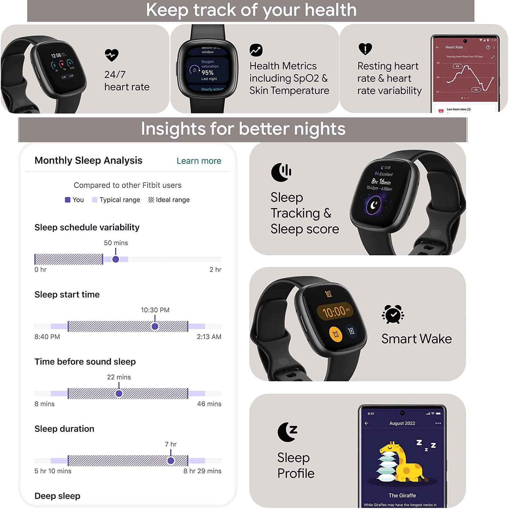 Foto 5 pulgar | SmartWatch Fitbit Versa 4 Health Fitness con Gps - Venta Internacional