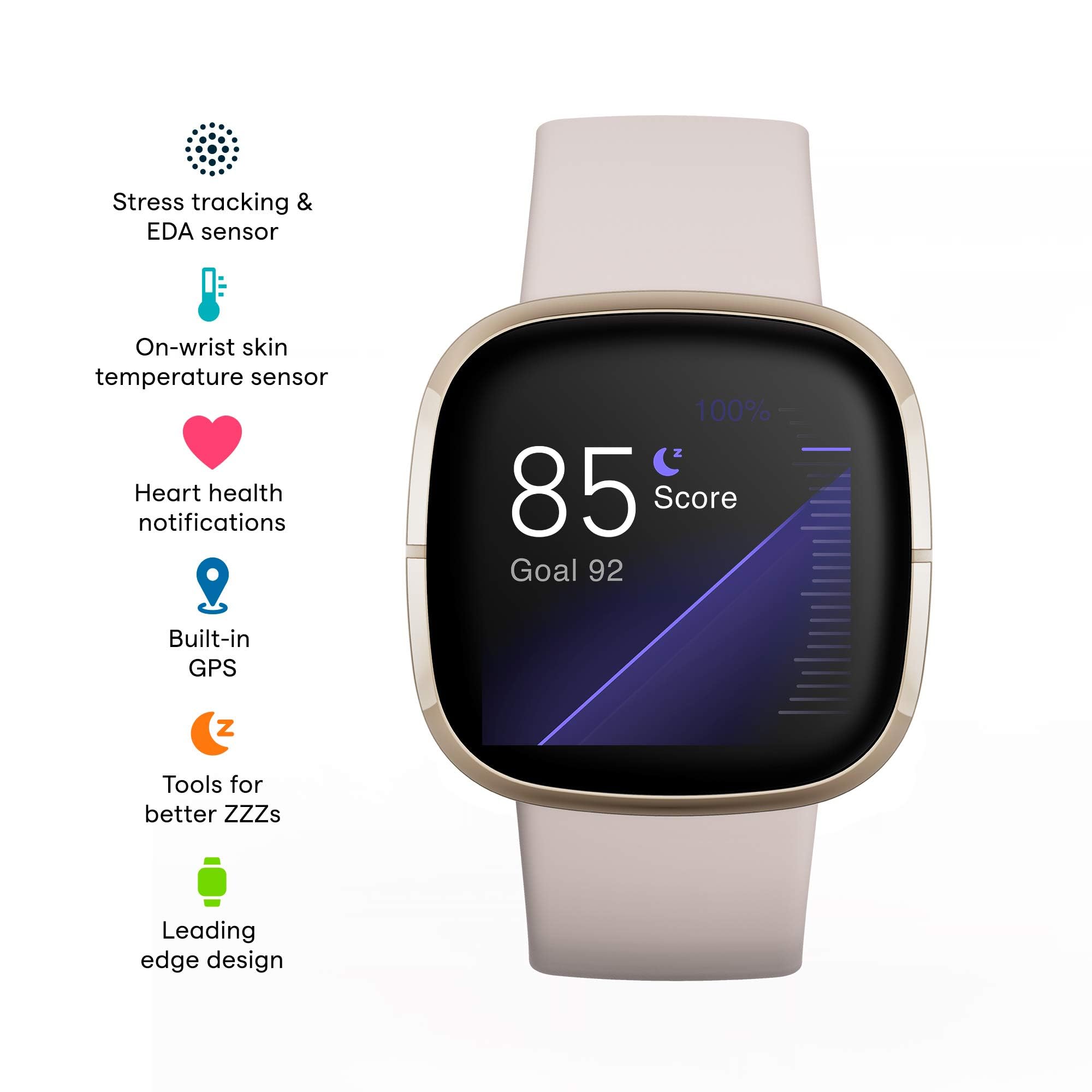 Foto 3 pulgar | Reloj Inteligente Fitbit Sense Advanced Heart Health Blanco/dorado - Venta Internacional.