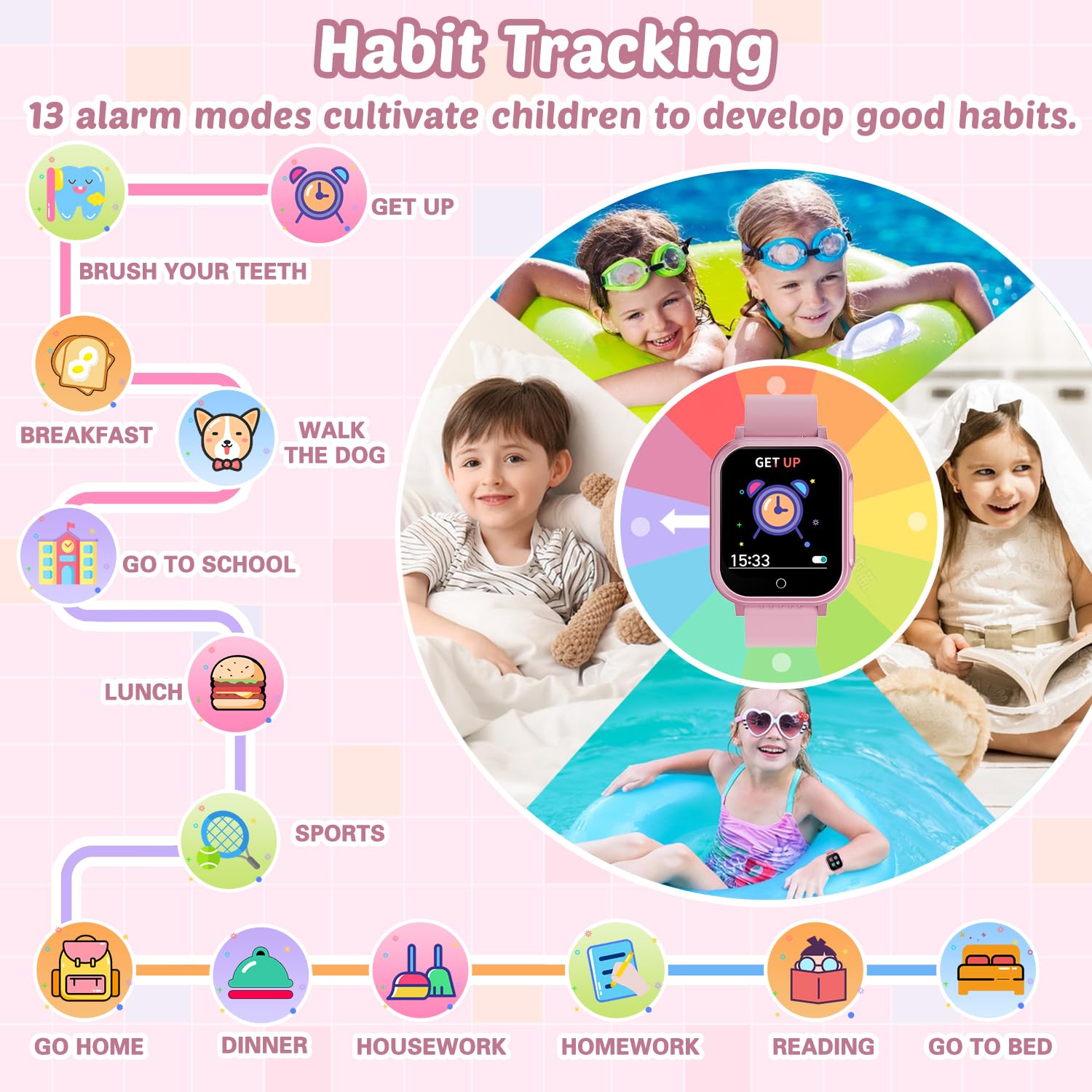 Foto 5 | Smartwatch Sedzofan Resistente al Agua para Niña - Venta Internacional