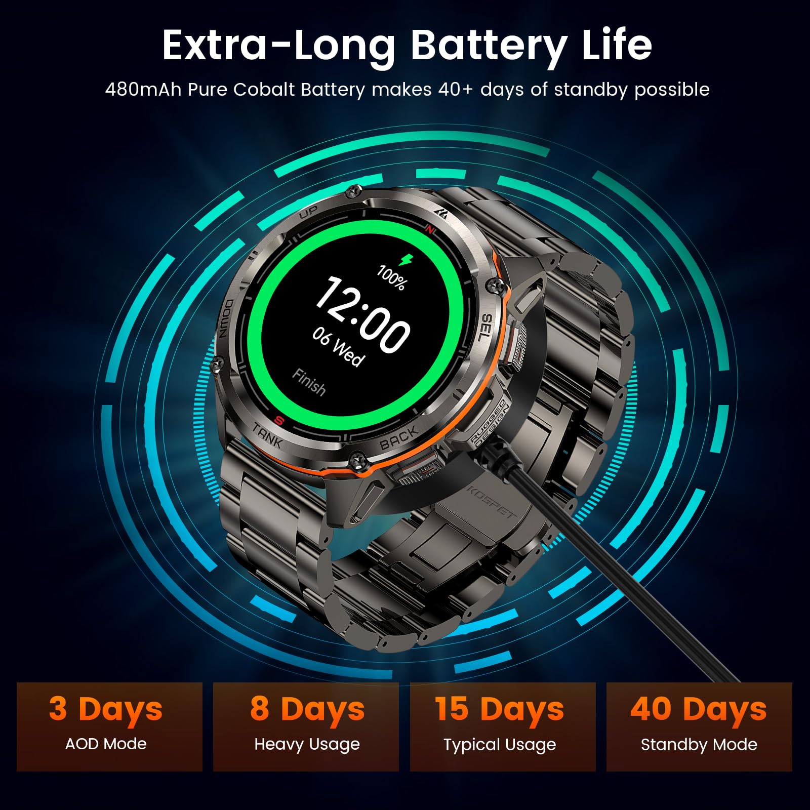 Foto 8 pulgar | Reloj Smartwatch Amaztim para Hombre-Venta Internacional