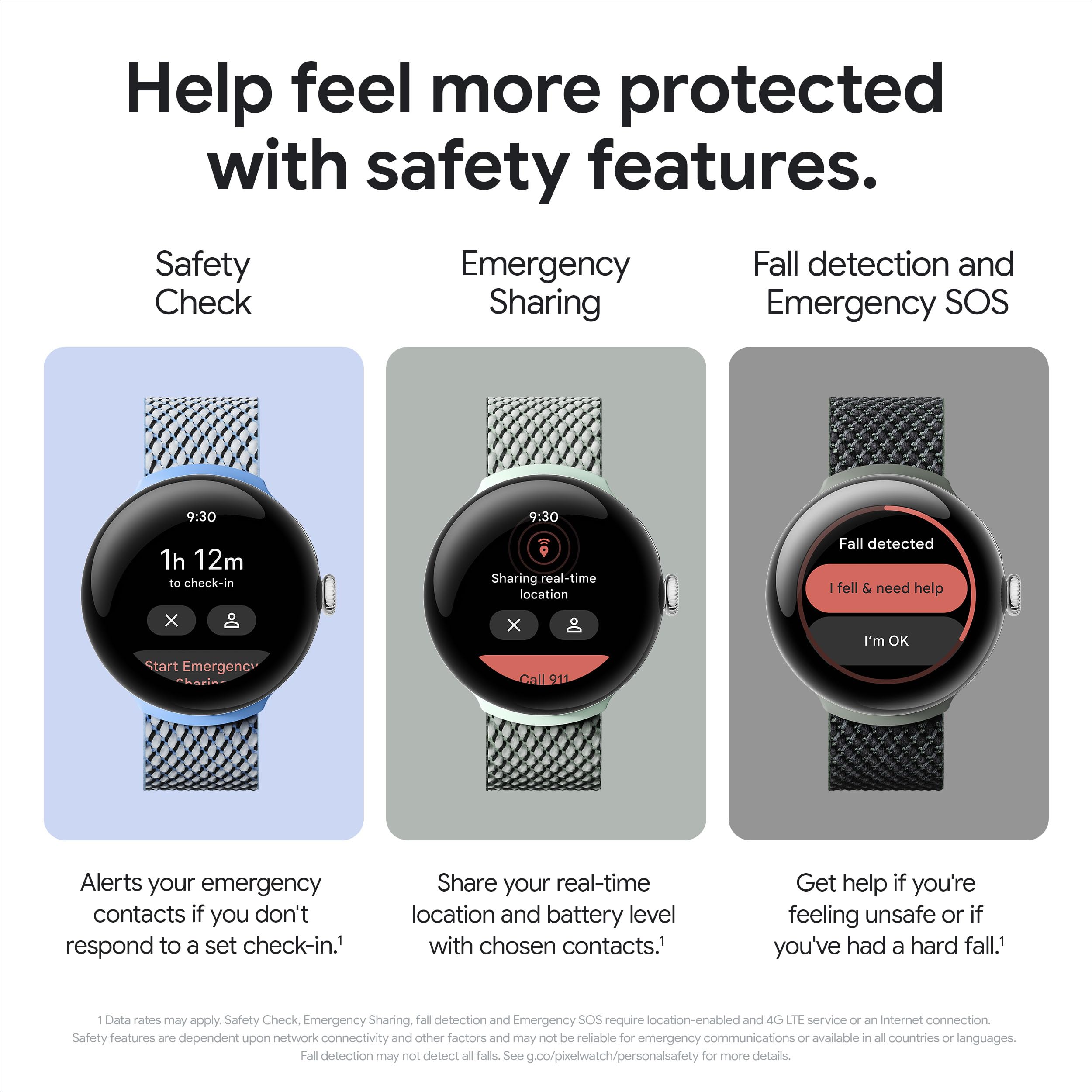 Foto 7 pulgar | Reloj Inteligente Google Pixel Watch 2 Heart Rate Stress Lte Negro - Venta Internacional.