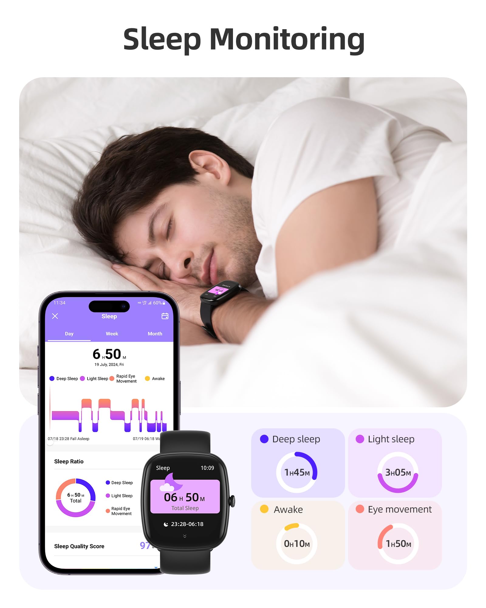 Foto 6 pulgar | Reloj Inteligente Parsonver para Ios y Android E Ip68 - Venta Internacional