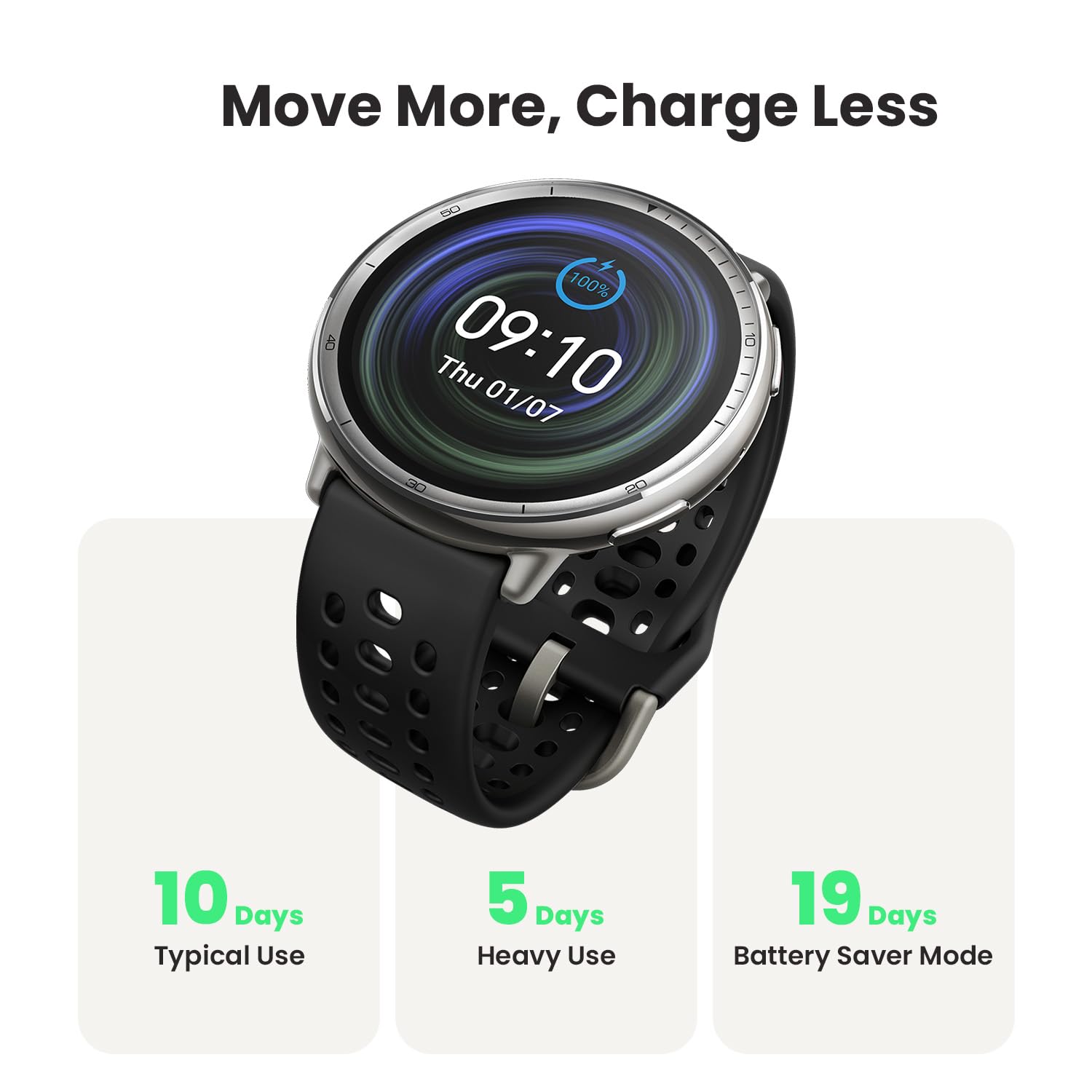 Foto 4 | Reloj Inteligente Amazfit Active 2 con GPS 44 mm Rastreador de Actividad Física Negro - Venta Internacional