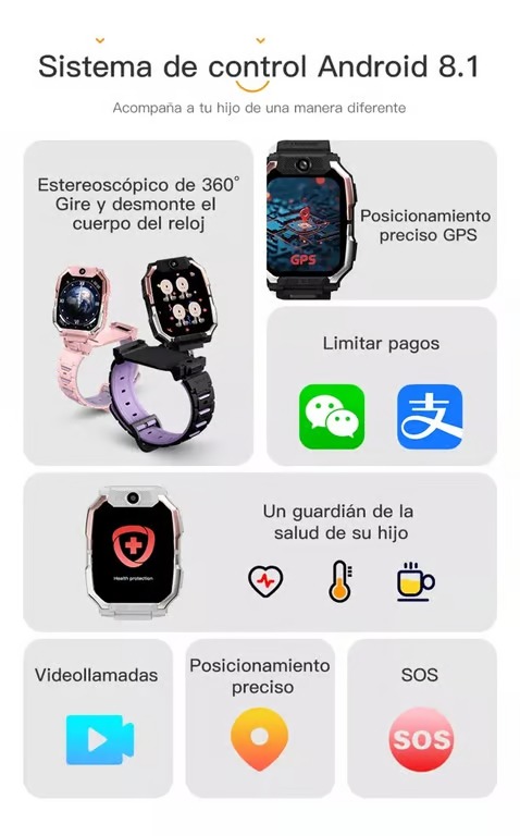 Foto 3 | Reloj Inteligente Para Niños 4g Gps Wifi Video Llamada Teléfono