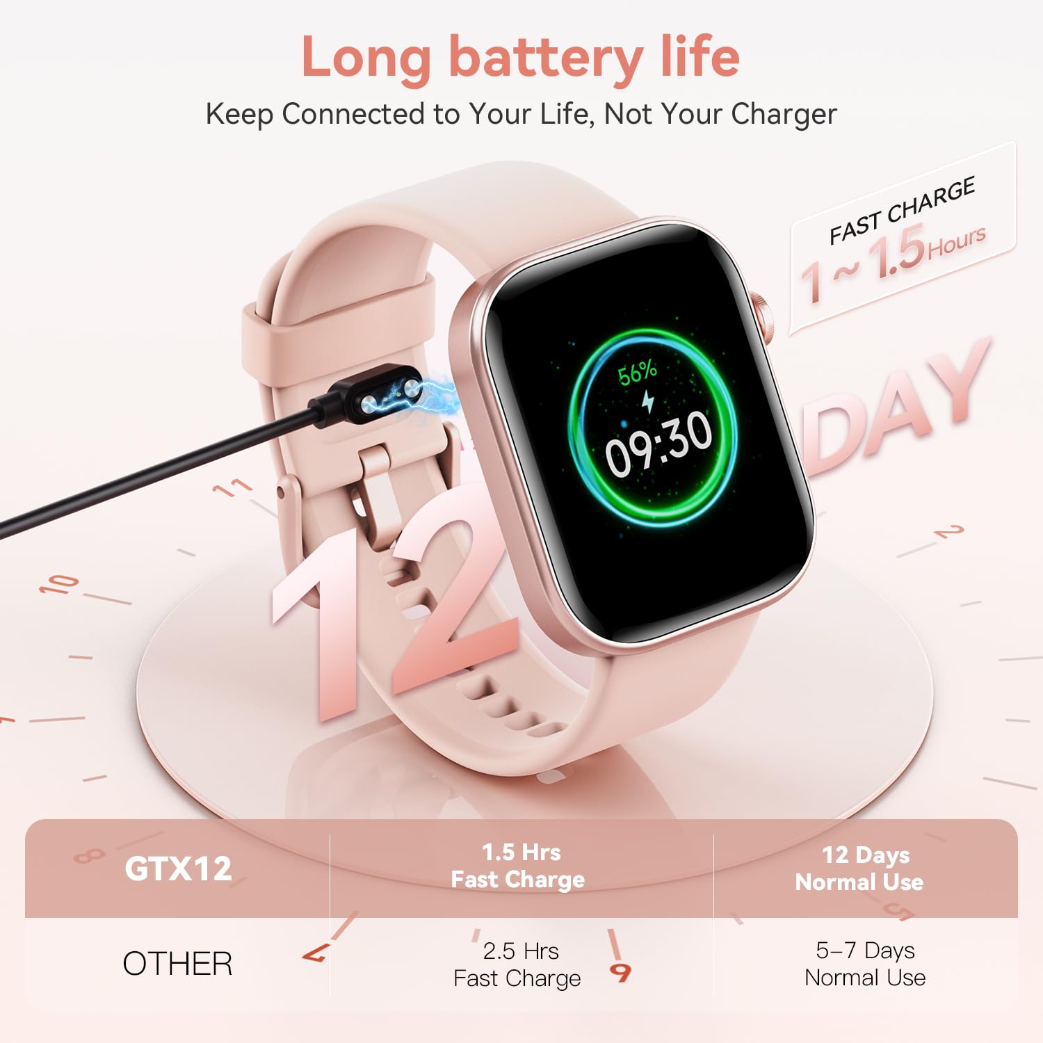 Foto 7 pulgar | Reloj Inteligente Aeac con Pantalla Amoled 3 Atm Rosa - Venta Internacional