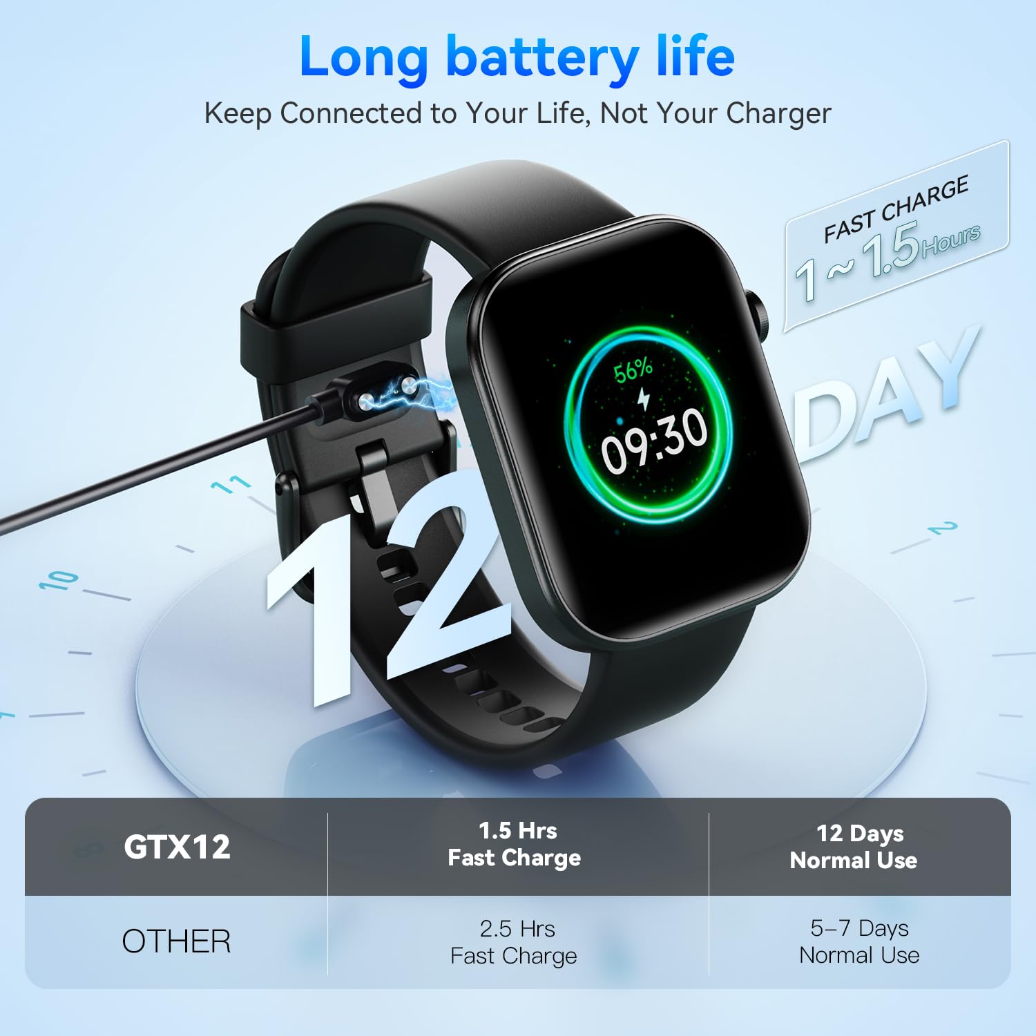 Foto 7 pulgar | Reloj Inteligente Aeac con Pantalla Amoled Resistente al Agua - Venta Internacional