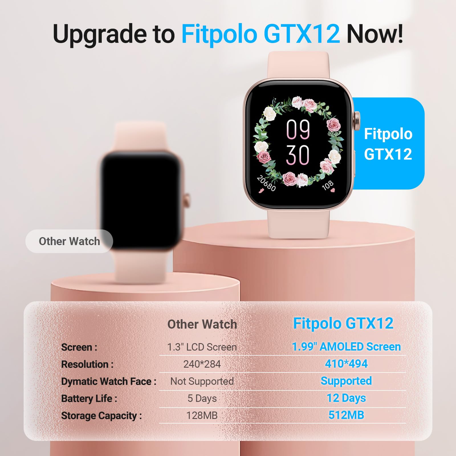 Foto 3 pulgar | Smartwatch Fitpolo con Pantalla Amoled de 1.99 Pulgadas para Mujer- Venta Internacional