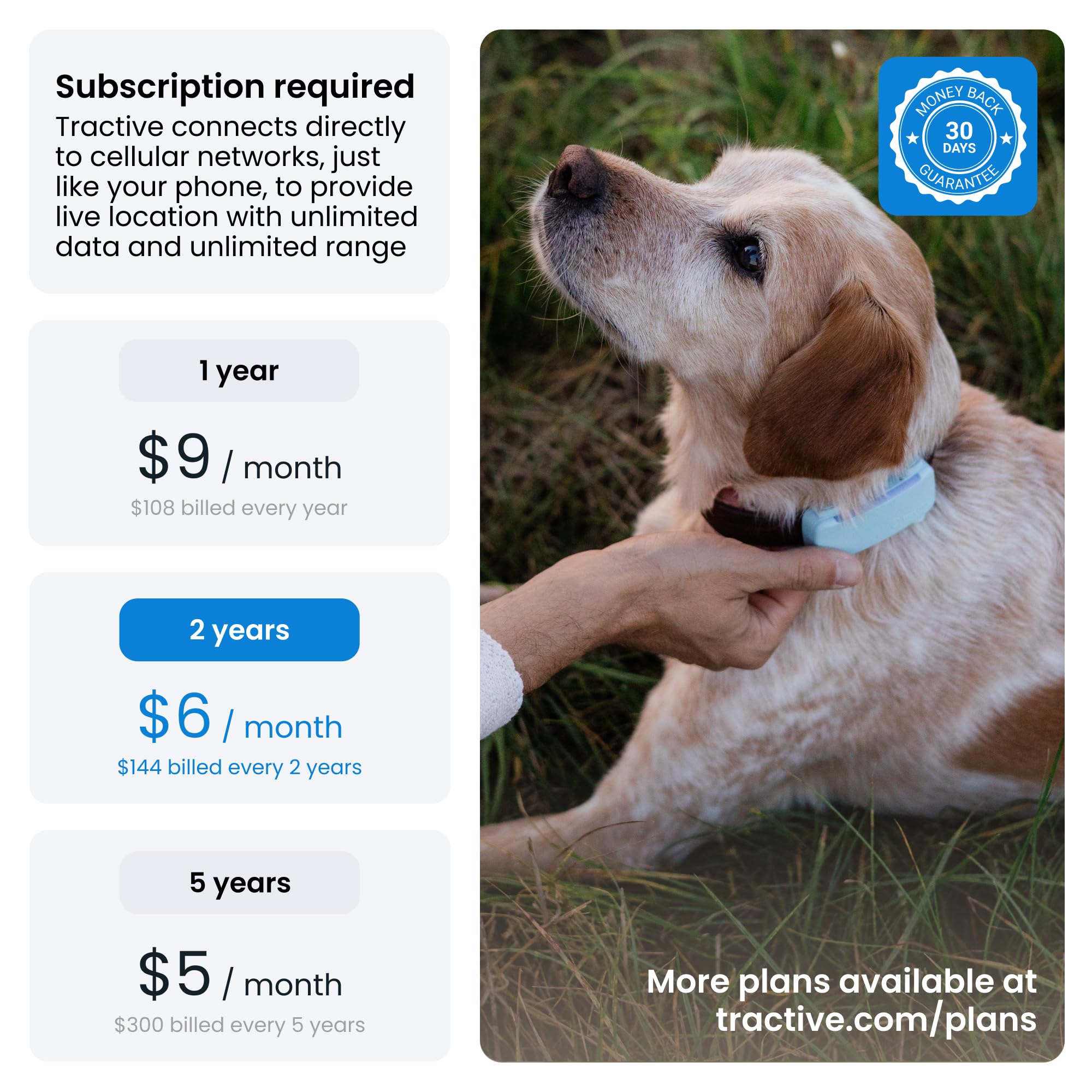 Foto 6 | Rastreador Gps Para Perros Tractive 2025, Versión En Tiempo Real, Marrón - Venta Internacional.