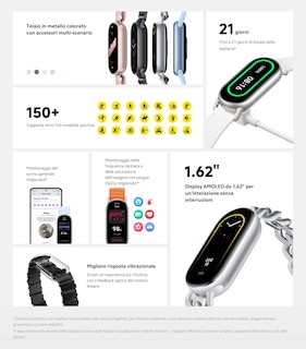 Foto 3 | Banda Inteligente Xiaomi 9 Versión Global (2024) Amoled De 1,62 Pulgadas - Venta Internacional.