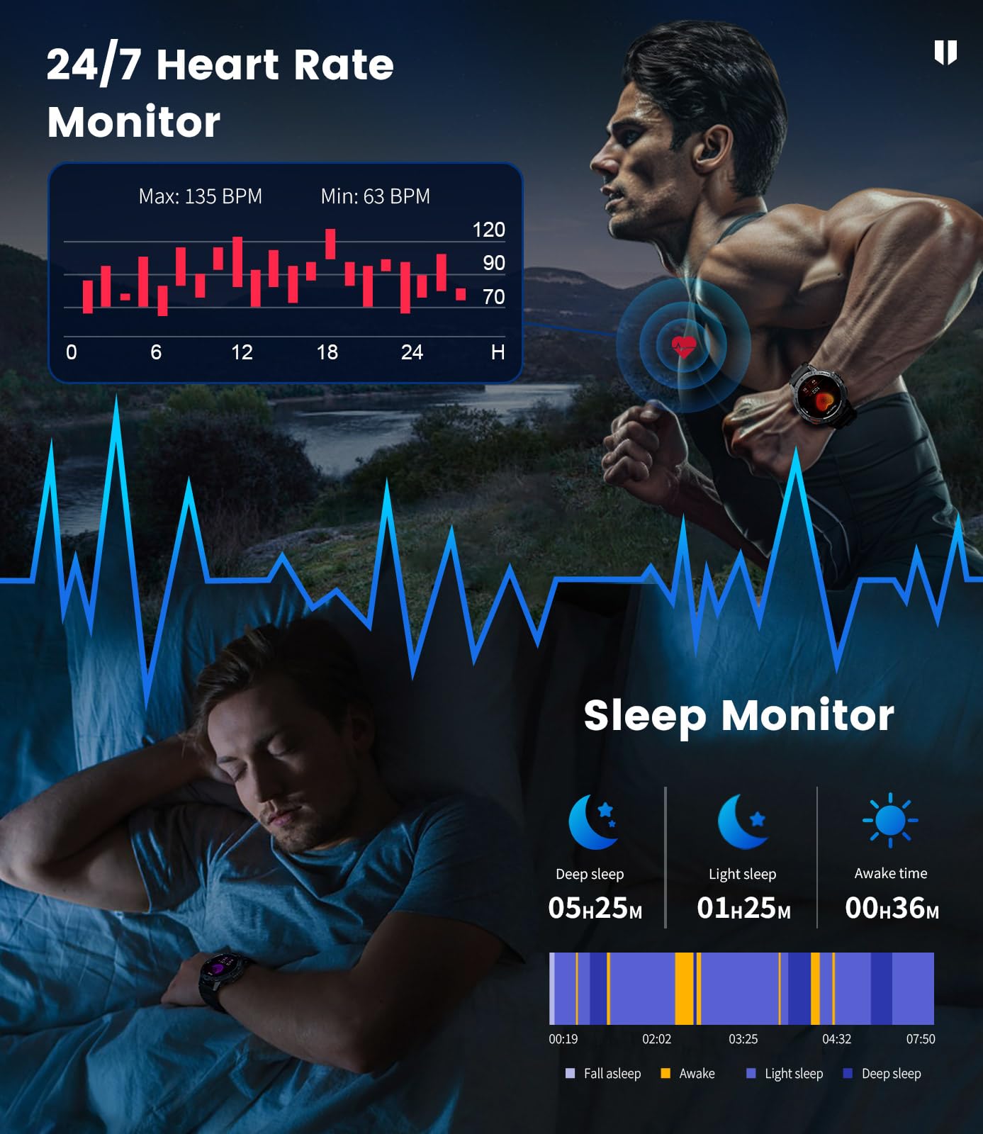 Foto 7 pulgar | Reloj Inteligente Lige Military Para Hombre Con Linterna Led De 530 Mah - Venta Internacional.