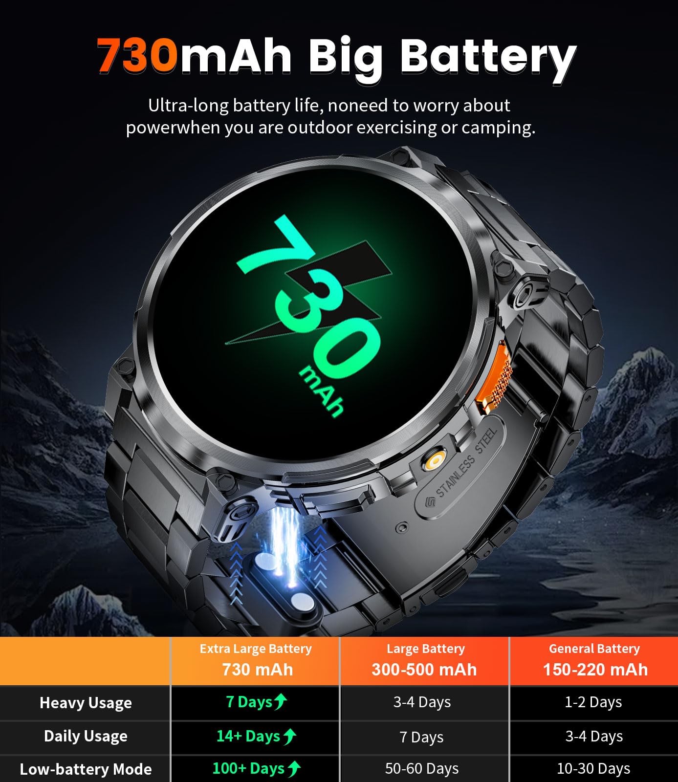Foto 6 pulgar | Reloj Inteligente Lige Fv6 Para Hombre Con Pantalla De 1,85 Pulgadas Y Batería De 730 Mah - Venta Internacional.