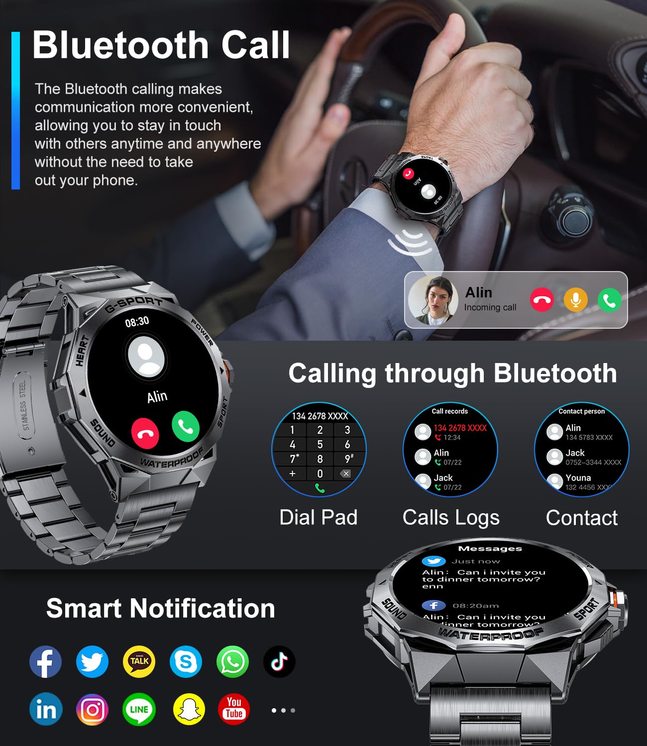 Foto 4 pulgar | Reloj Inteligente Militar Smartwatch Lige Para Hombre Con Amoled De 1,43 Pulgadas - Venta Internacional.