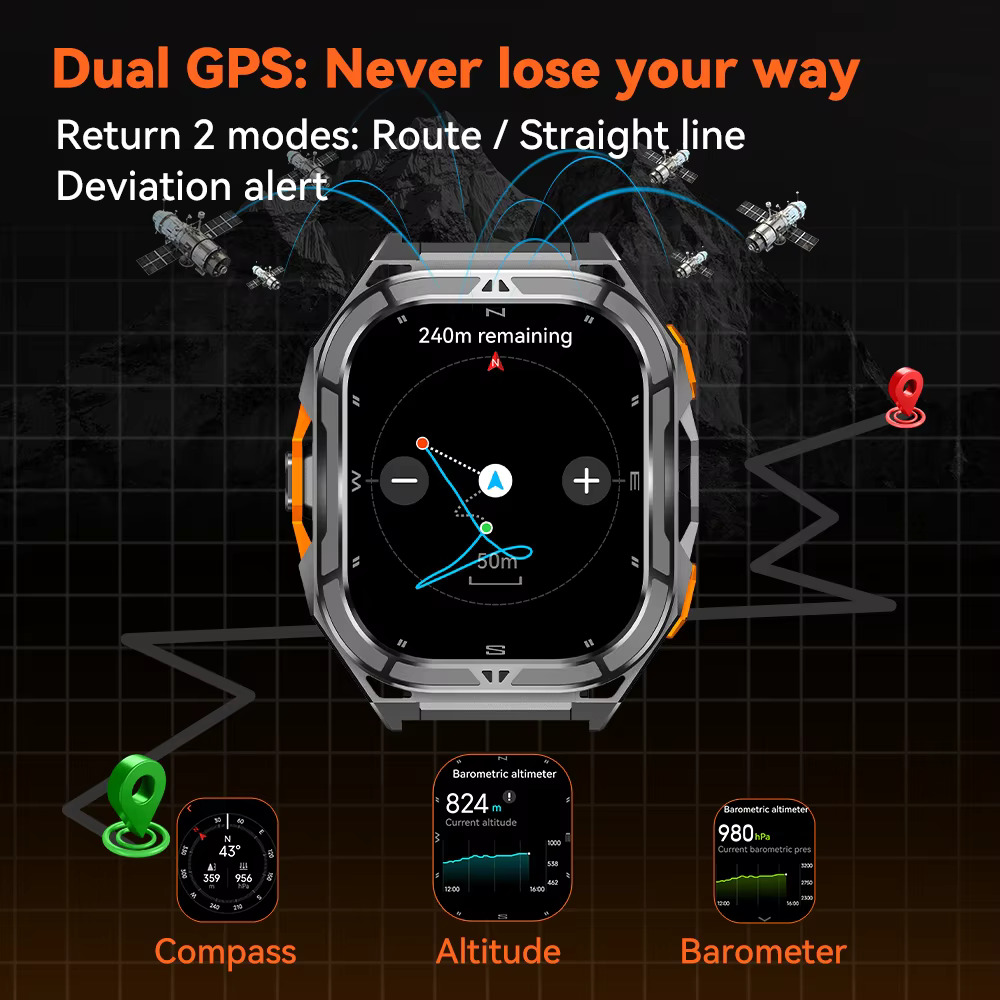 Foto 2 | Smartwatch Cubot Negro