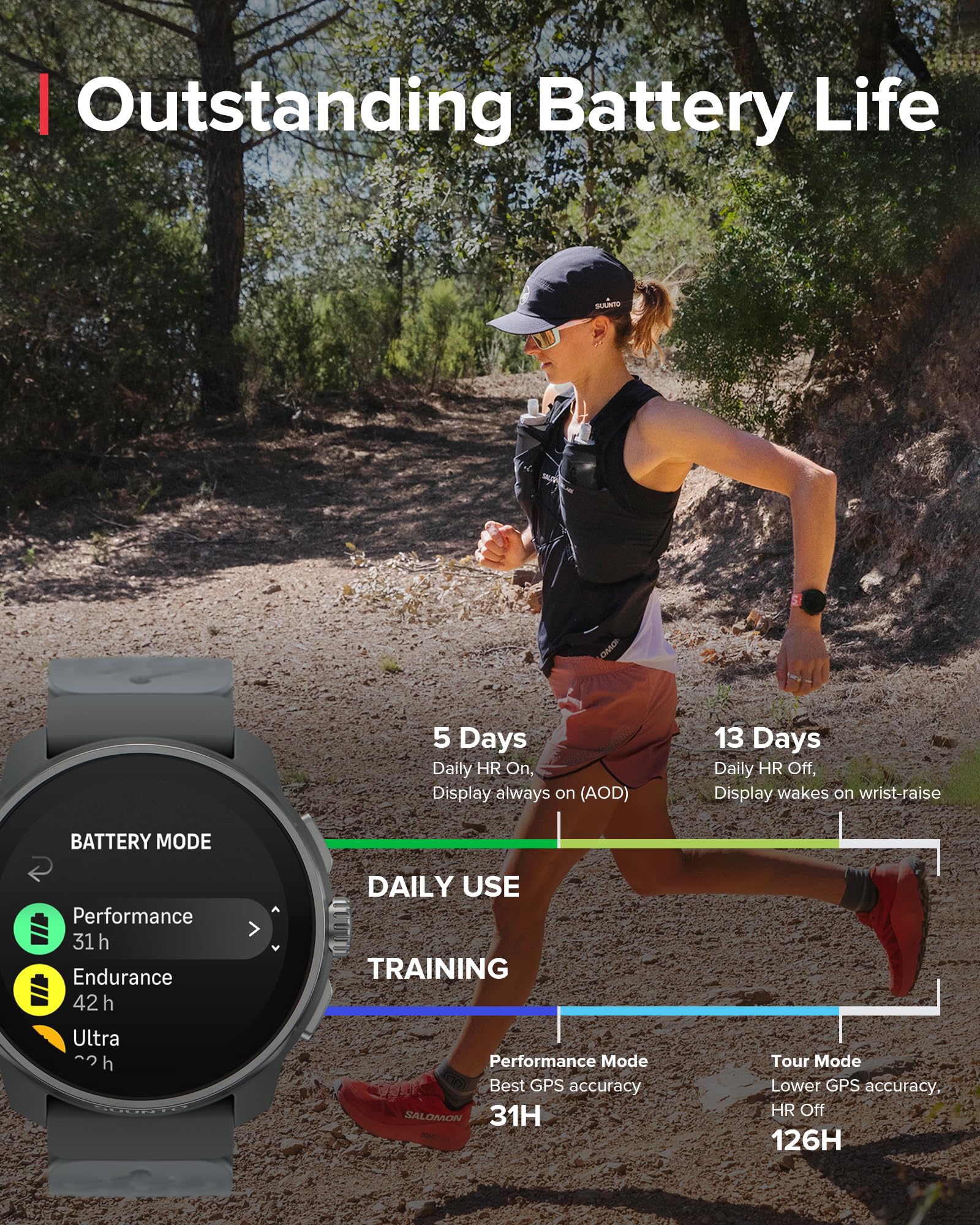 Foto 4 pulgar | Reloj Deportivo Gps Suunto Race S Con Pantalla Táctil Amoled De Alta Resolución - Venta Internacional.