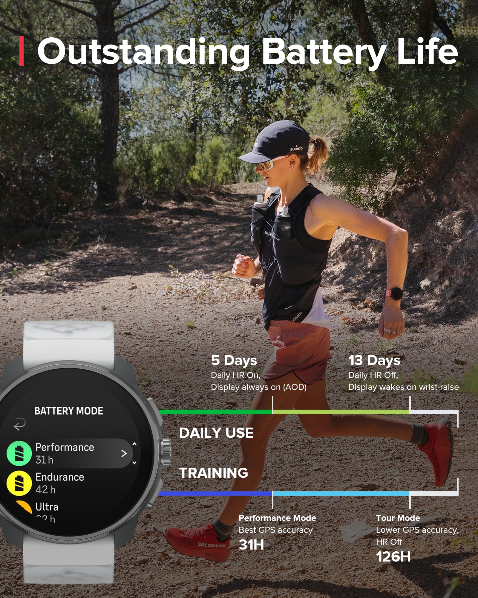 Foto 4 pulgar | Reloj Deportivo Gps Suunto Race S Con Pantalla Táctil Amoled De Alta Resolución - Venta Internacional.
