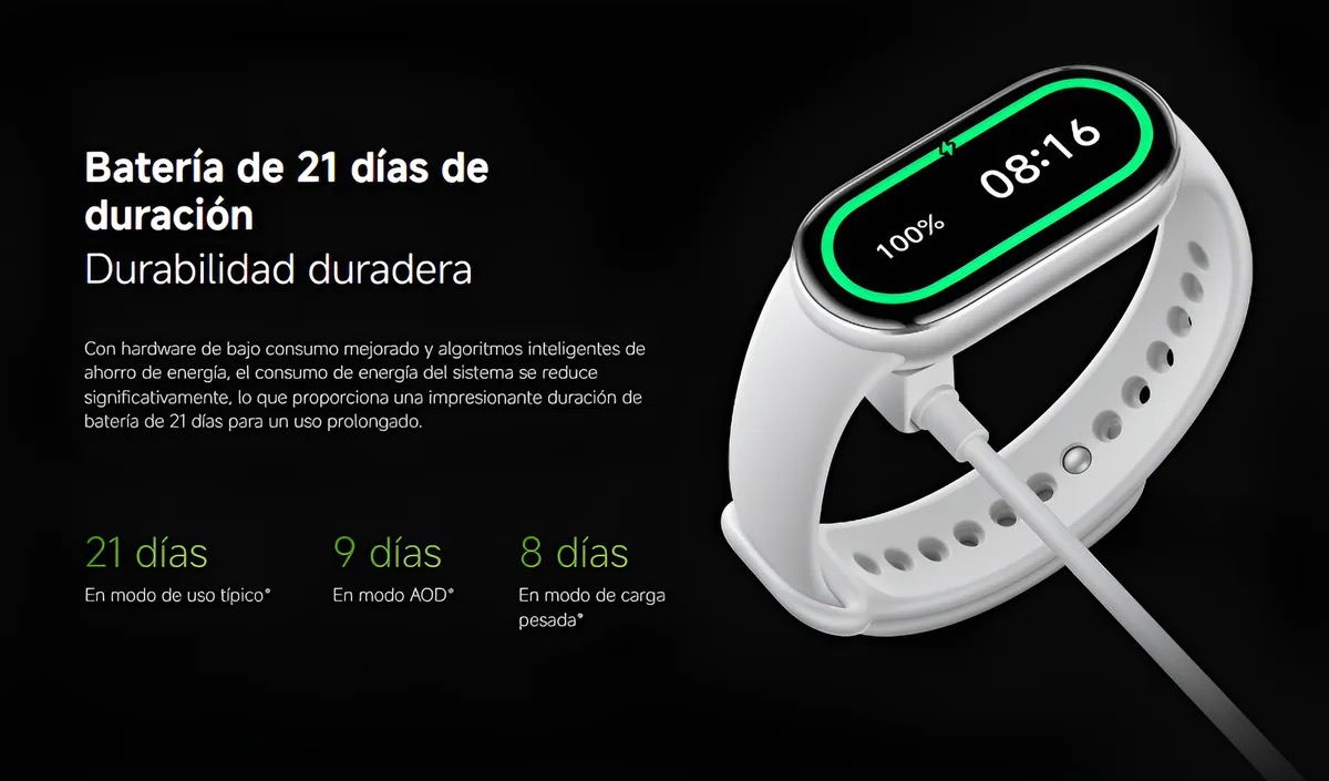 Foto 3 | Smartband Xiaomi Mi Smart Band 10  Negro