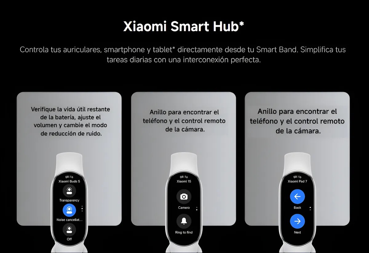 Foto 6 pulgar | Smartband Xiaomi Mi Smart Band 10  Negro
