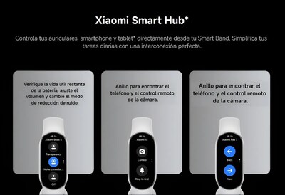 Foto 5 | Smartband Xiaomi Mi Smart Band 10 Negro