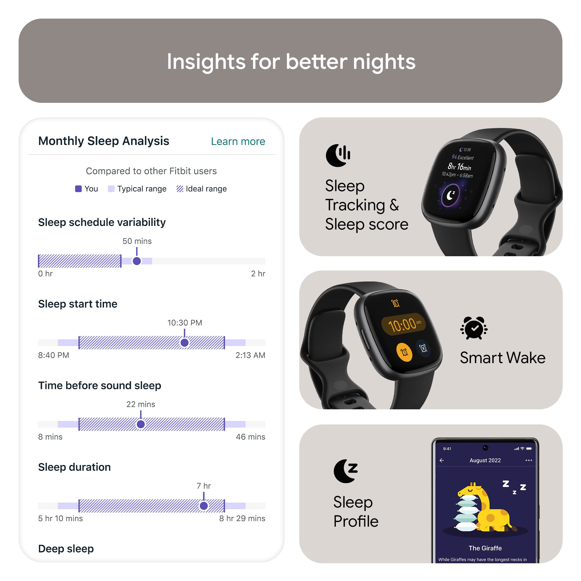 Foto 4 pulgar | Reloj Smartwatch Fitbit Versa 4 Negro-Venta Internacional
