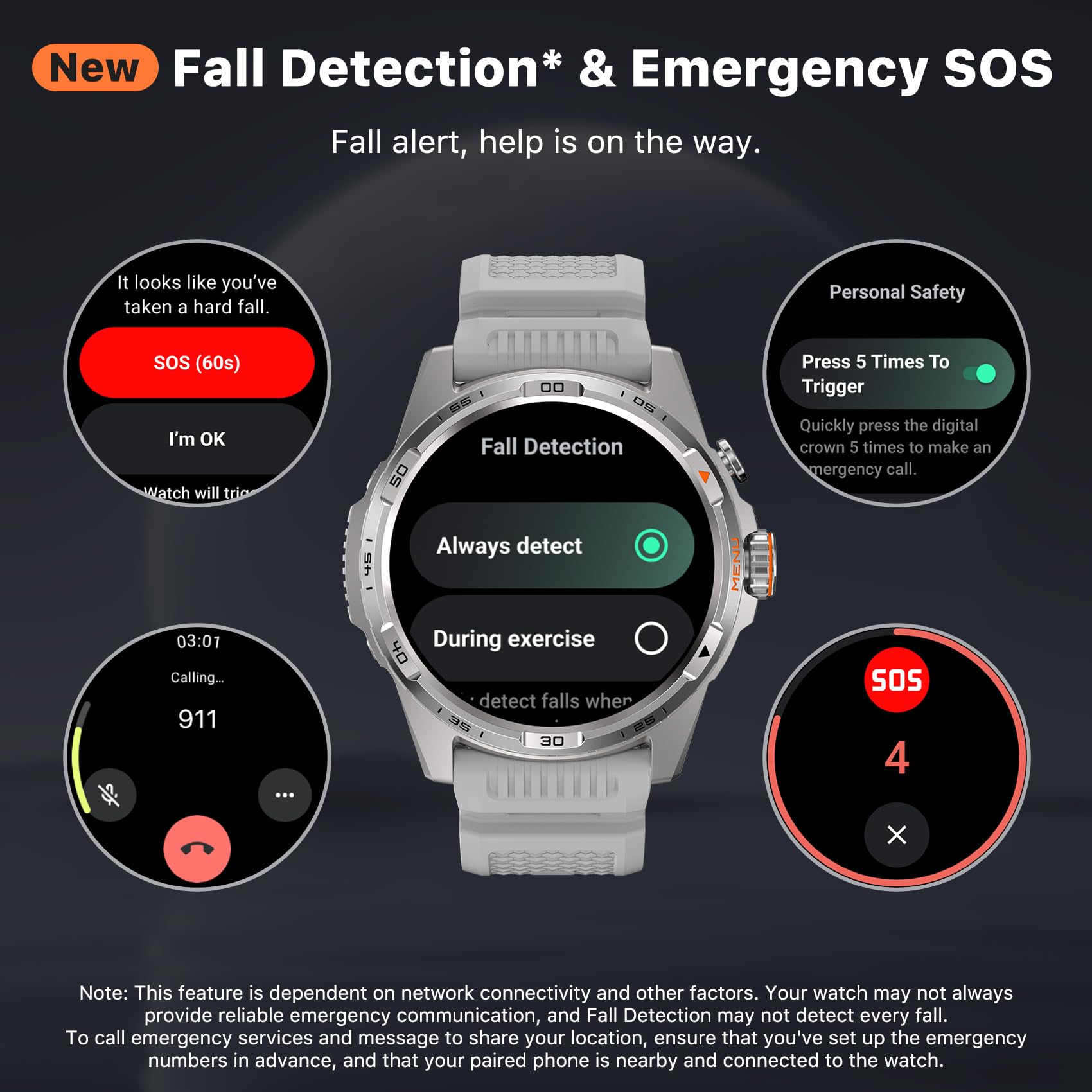 Foto 4 pulgar | Reloj Inteligente Ticwatch Atlas Android Wear Os Para Hombre Con Batería De 90 H - Venta Internacional.