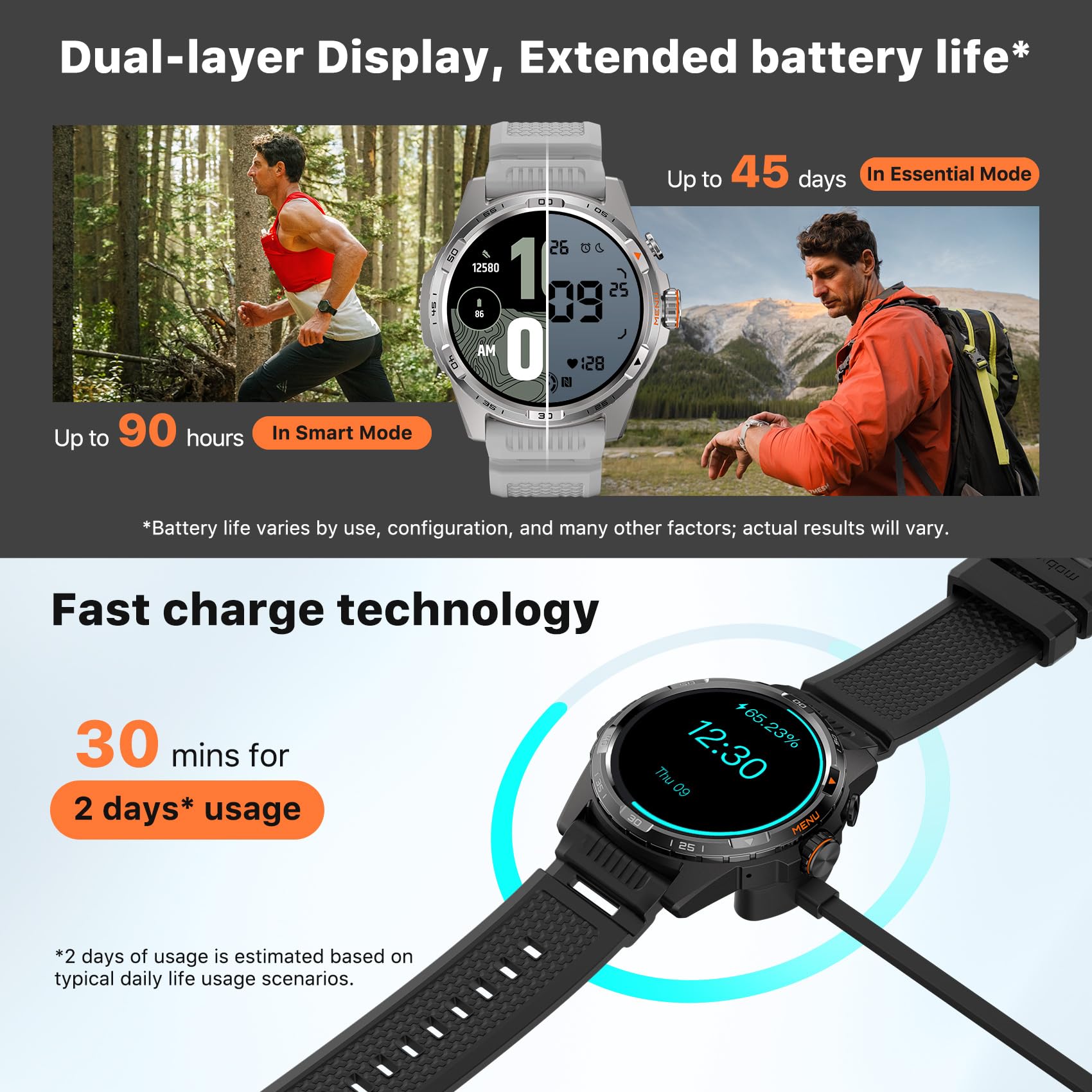 Foto 6 | Reloj Inteligente Ticwatch Atlas Android Wear Os Para Hombre Con Batería De 90 H - Venta Internacional.