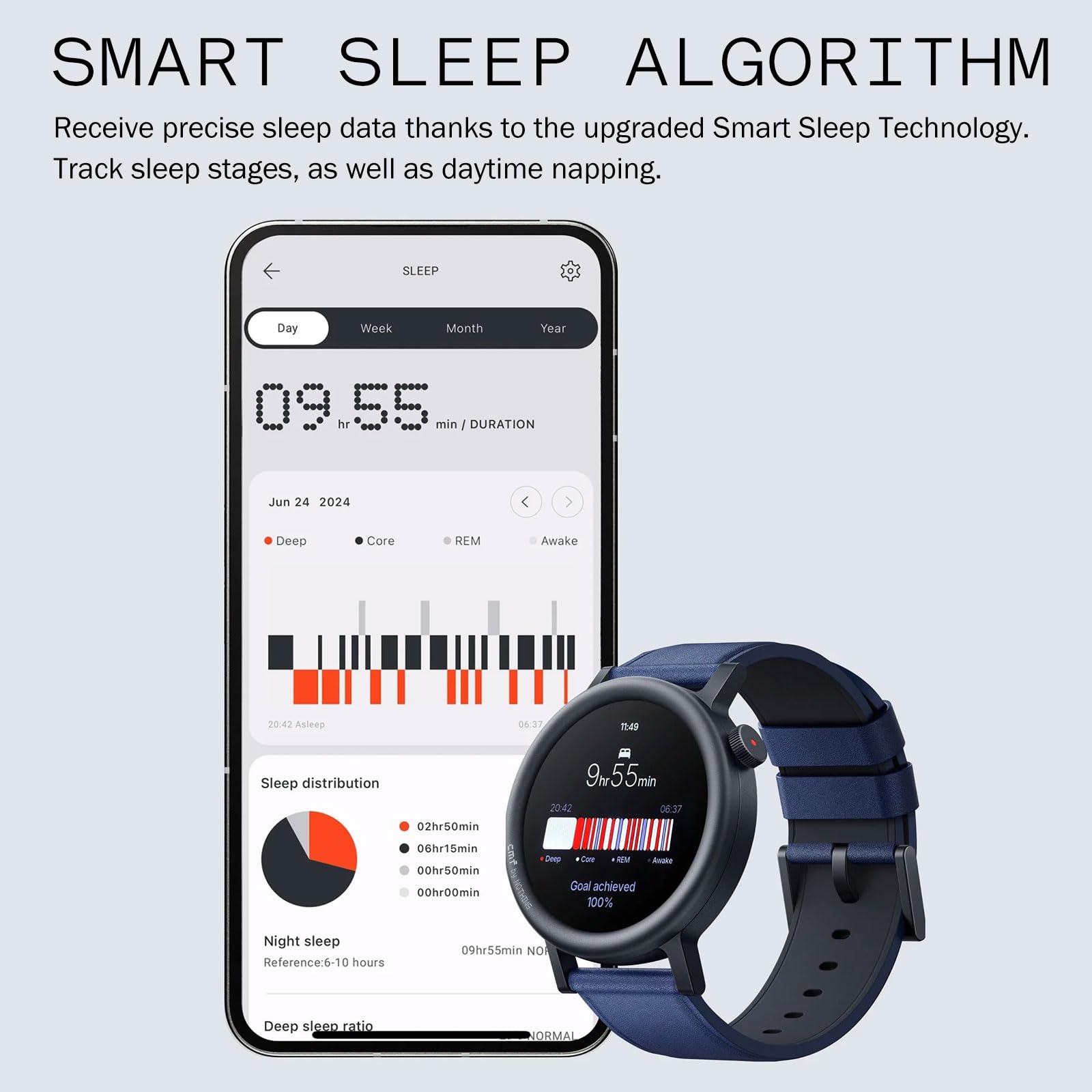 Foto 7 | Monitor De Actividad Física Smartwatch Cmf Watch Pro 2 Ip68 Naranja - Venta Internacional.