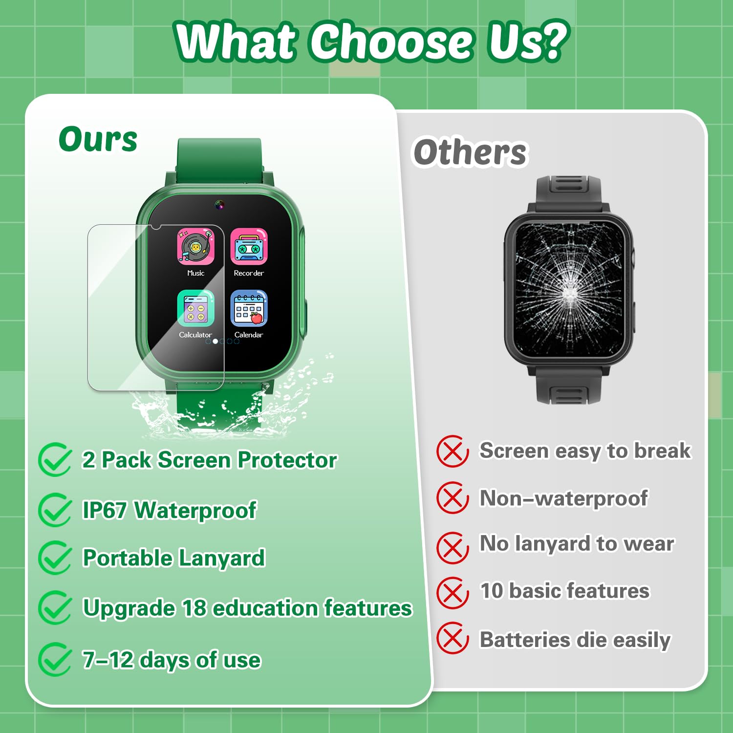 Foto 4 pulgar | Reloj Inteligente Sedzofan Impermeable Para Niños De 5 A 12 Años Con 32 Juegos - Venta Internacional.