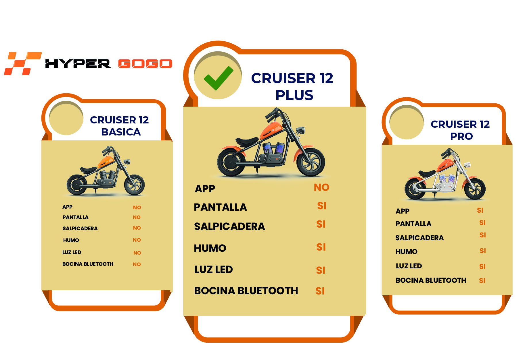 Foto 6 | Moto Electrica Infantil Hyper Gogo Cruiser 12 Plus Verde