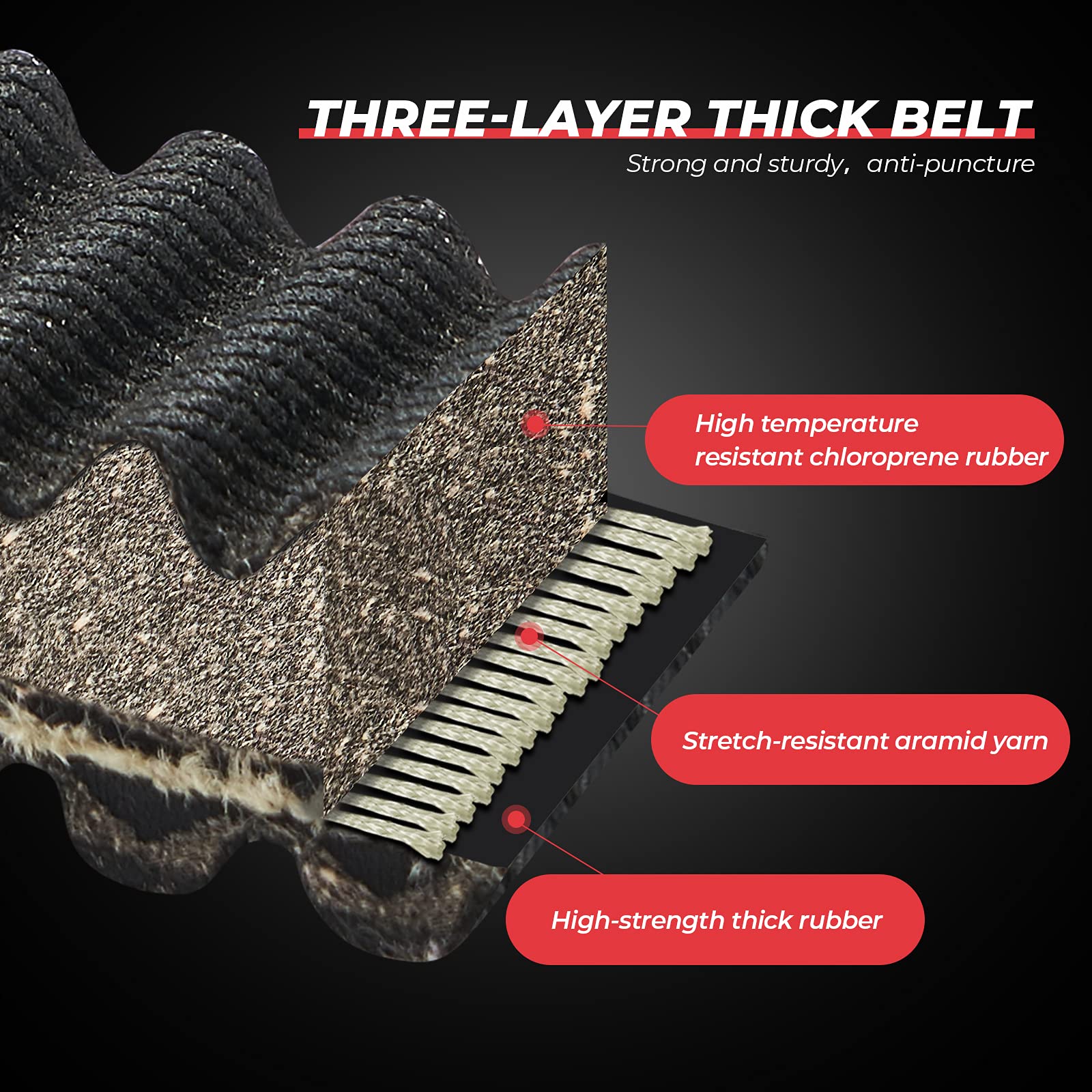 Foto 7 pulgar | Correa De Transmisión Kemimoto Heavy Duty Para Atv Utv Polaris - Venta Internacional.