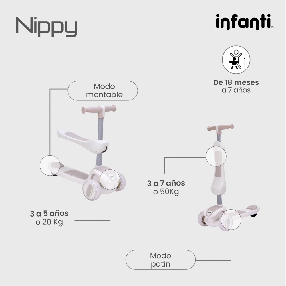 Foto 5 | Infanti Patín - Montable 4 En 1 Nippy Con Barra De Seguridad