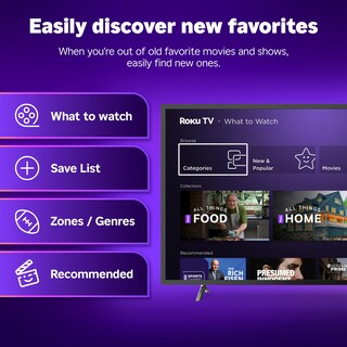 Foto 6 | Televisor Inteligente Roku Select Series 2025 De 40 Pulgadas Y 1080p Full Hd - Venta Internacional.