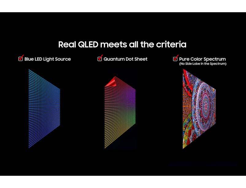 Foto 7 | Pantalla 55 Pulgadas Qled 4k  Qef1  Vision Ai  Smart Tv (2025) 55''