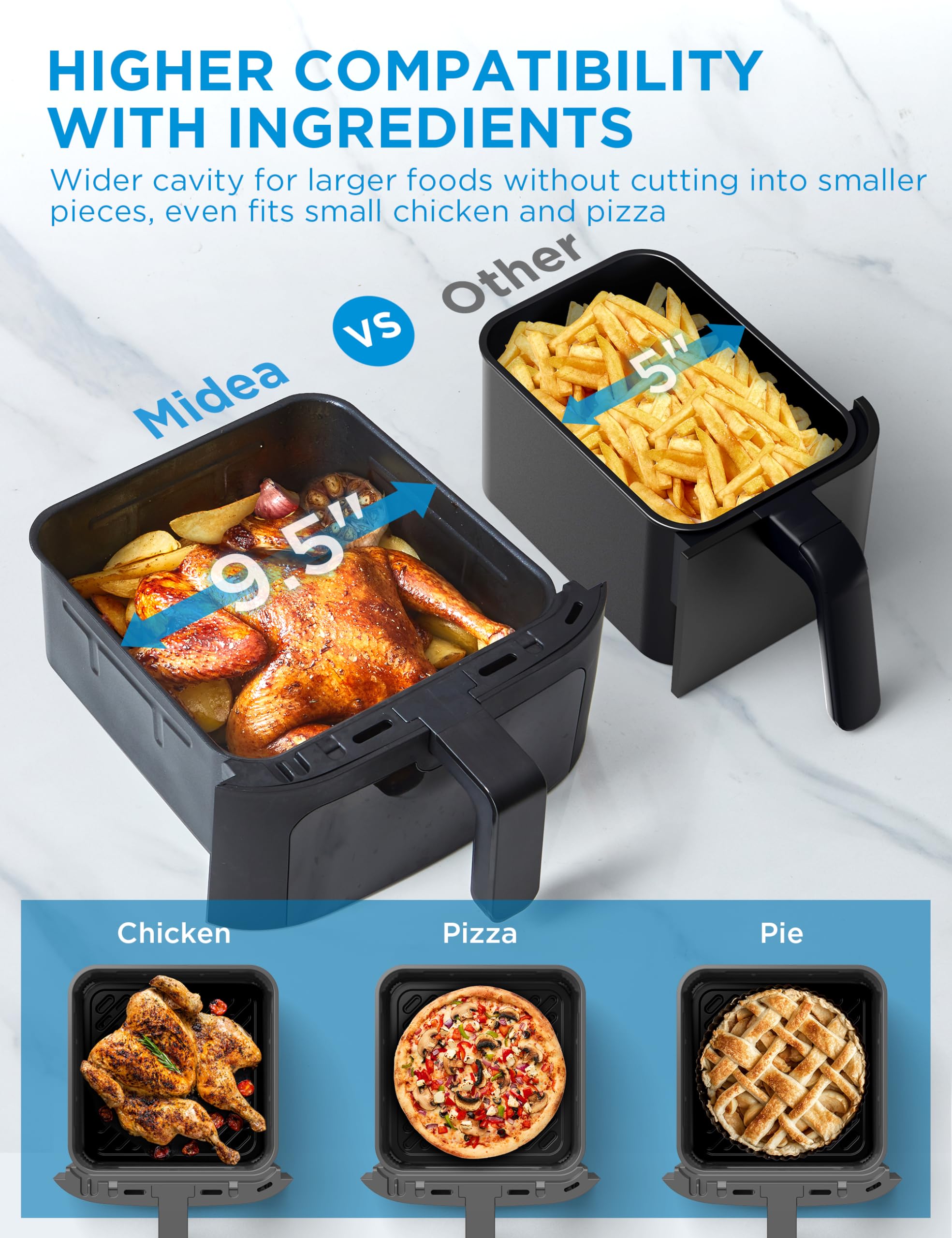 Foto 5 pulgar | Horno Air Fryer Midea de Doble Cesta 11 Cuartos de Galón 8 en 1 Funciones - Venta Internacional